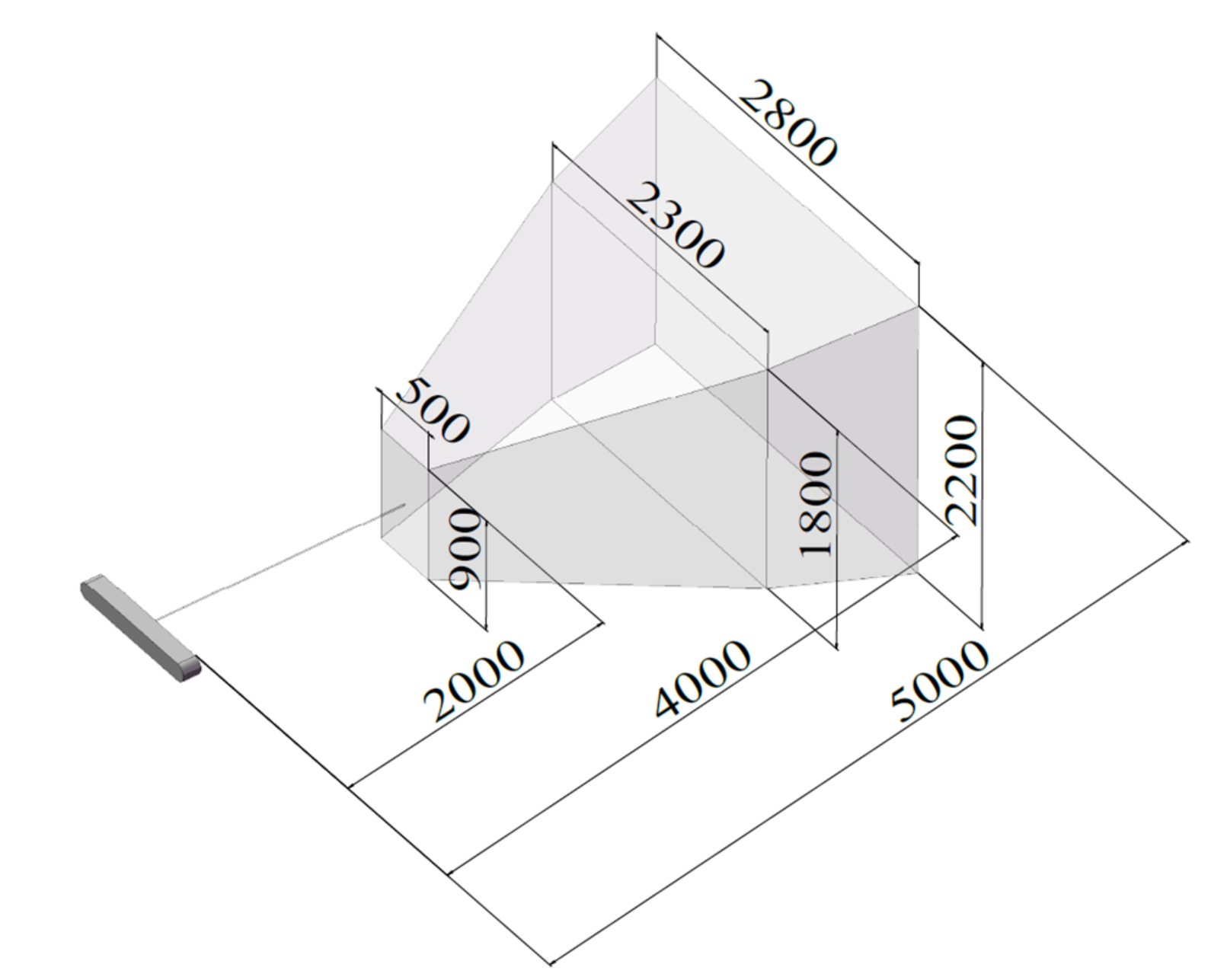 Sensors 20 06341 g002