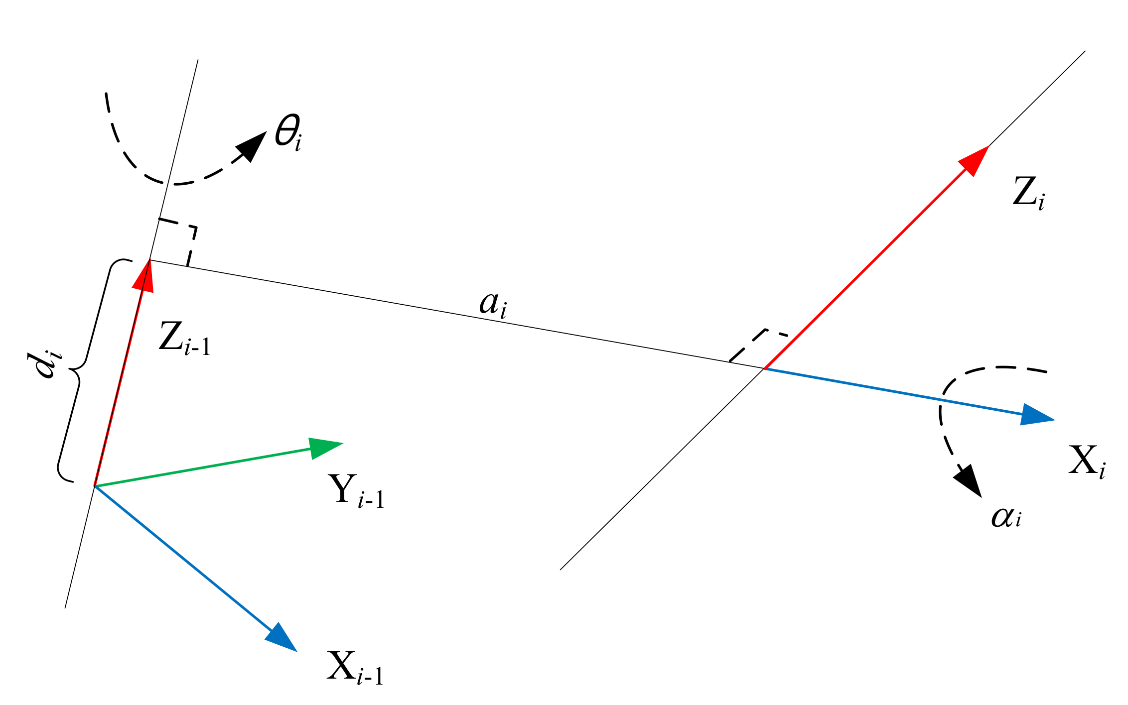 Sensors 20 06341 g005