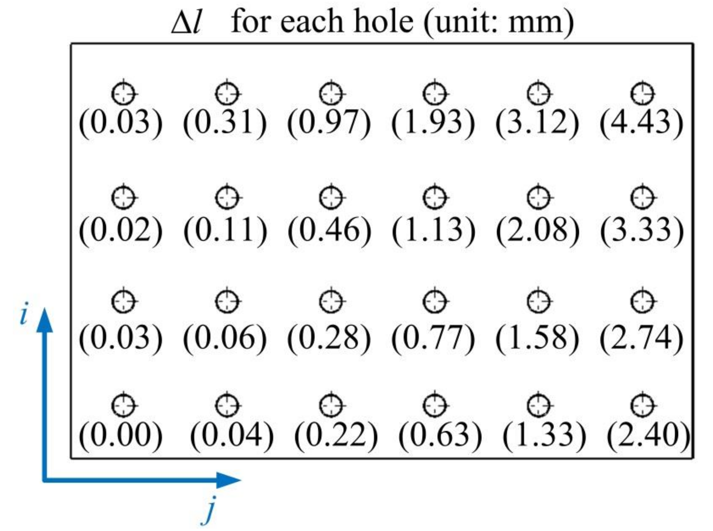 Sensors 20 06341 g019