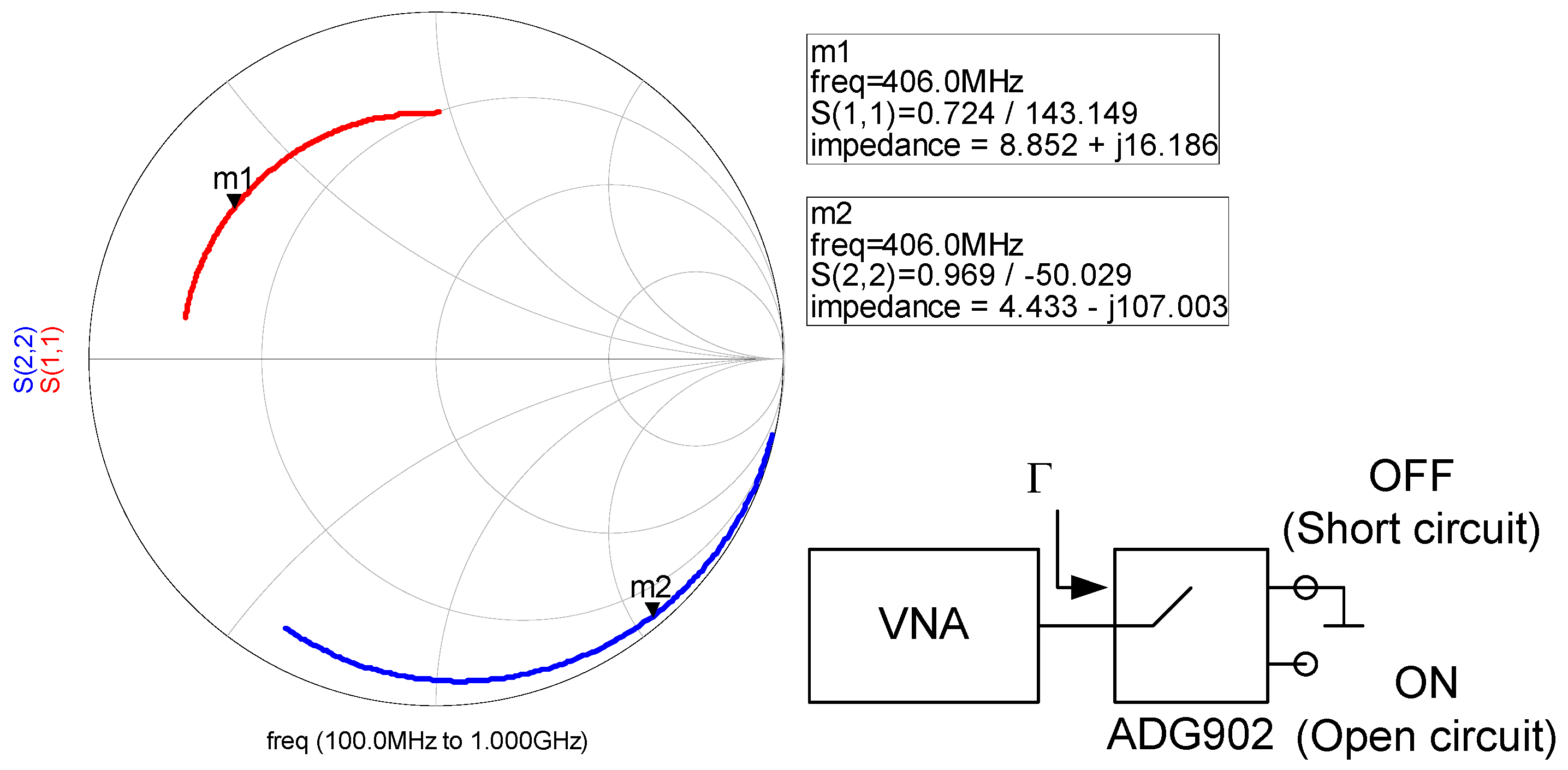 Sensors 20 06342 g004 Sensors 20 06342 g004