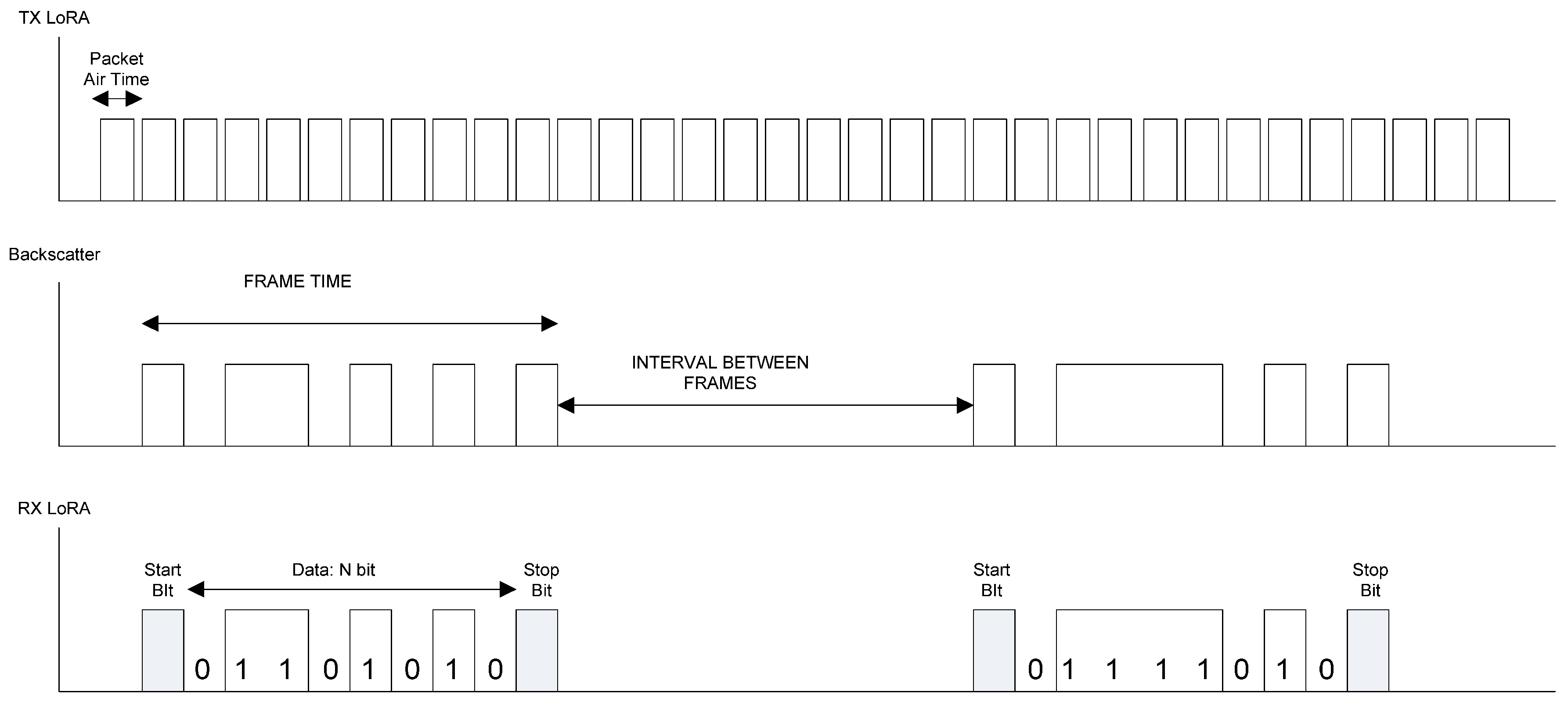 Sensors 20 06342 g005 Sensors 20 06342 g005