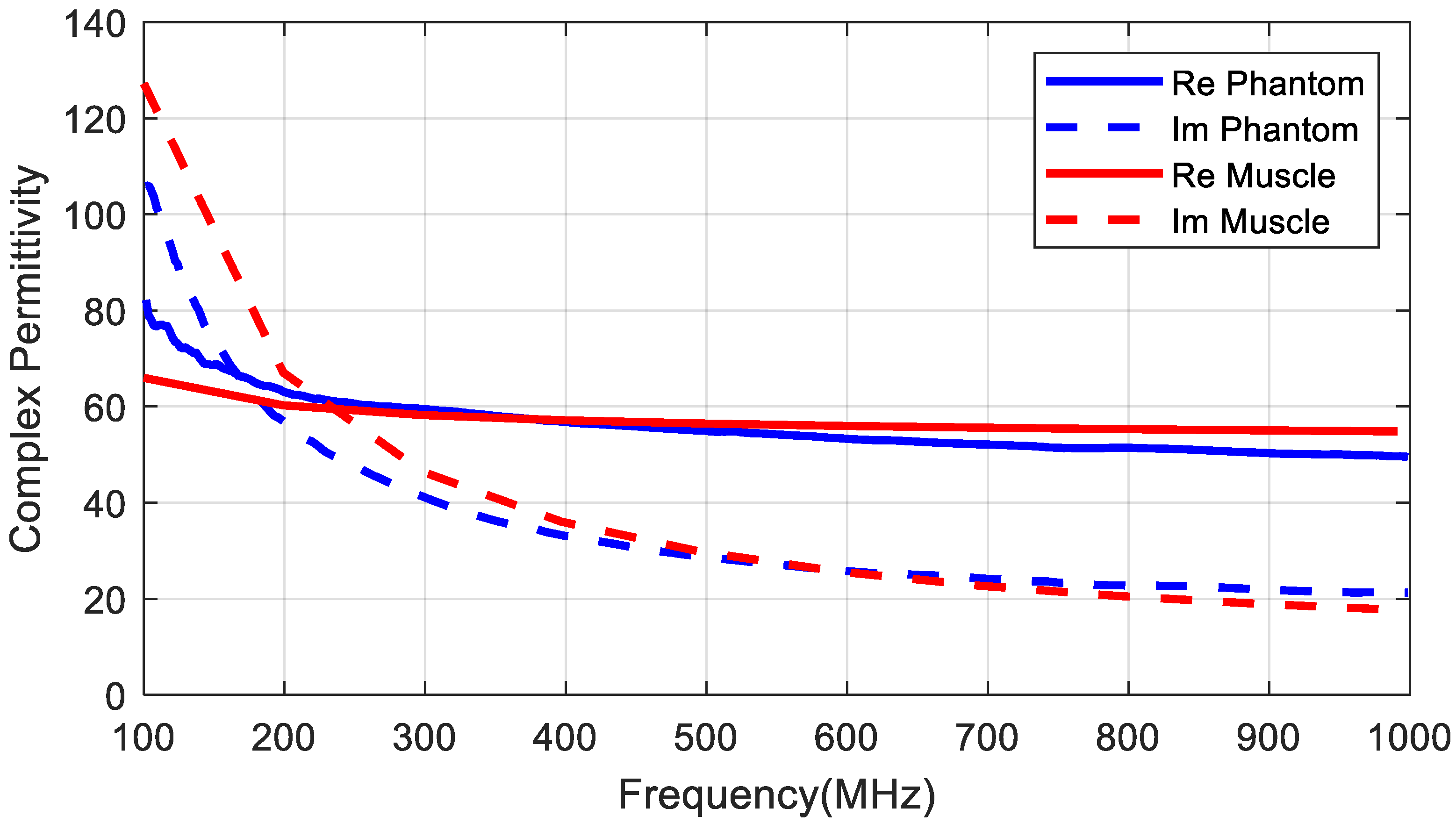 Sensors 20 06342 g007 Sensors 20 06342 g007