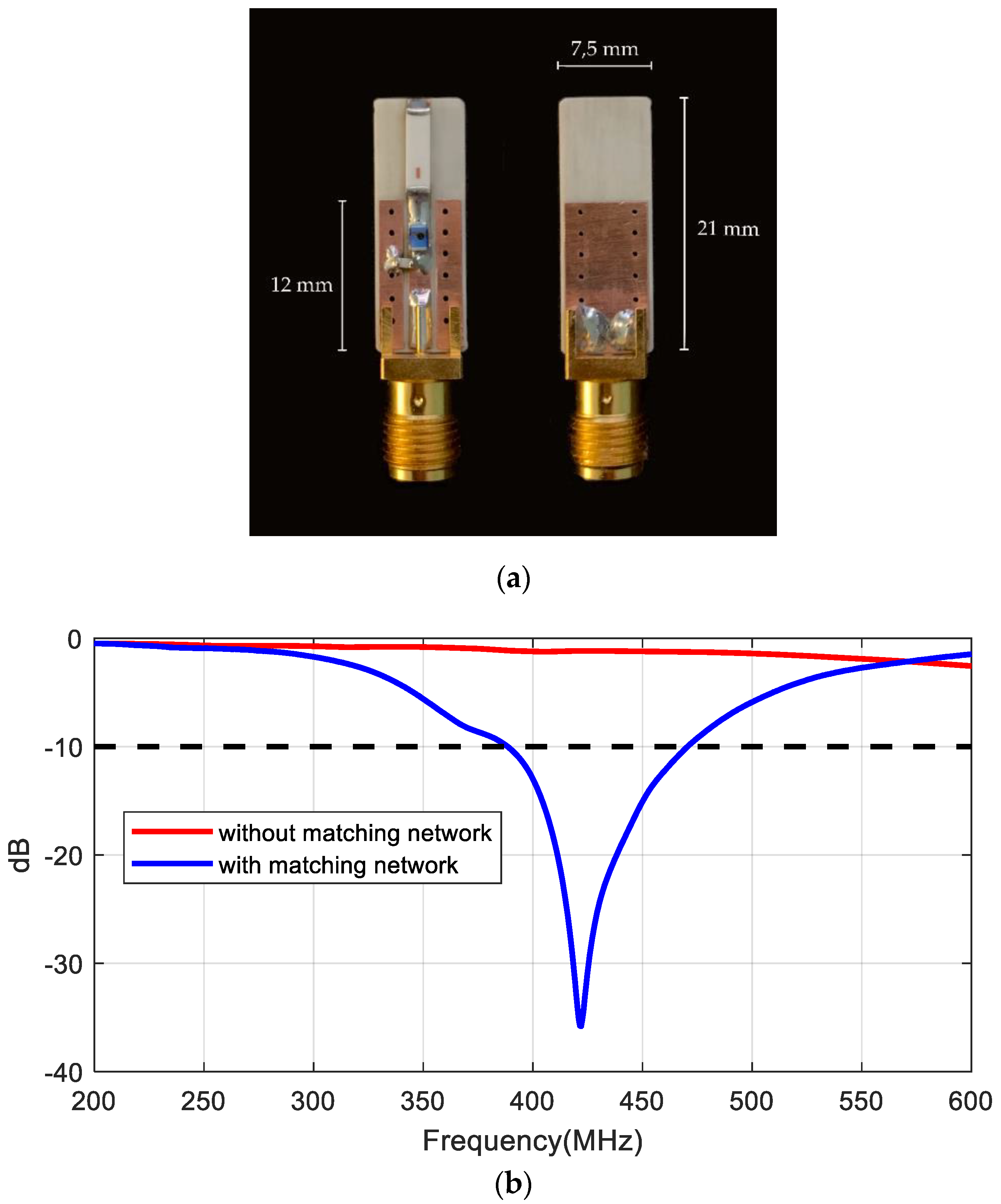 Sensors 20 06342 g011 Sensors 20 06342 g011