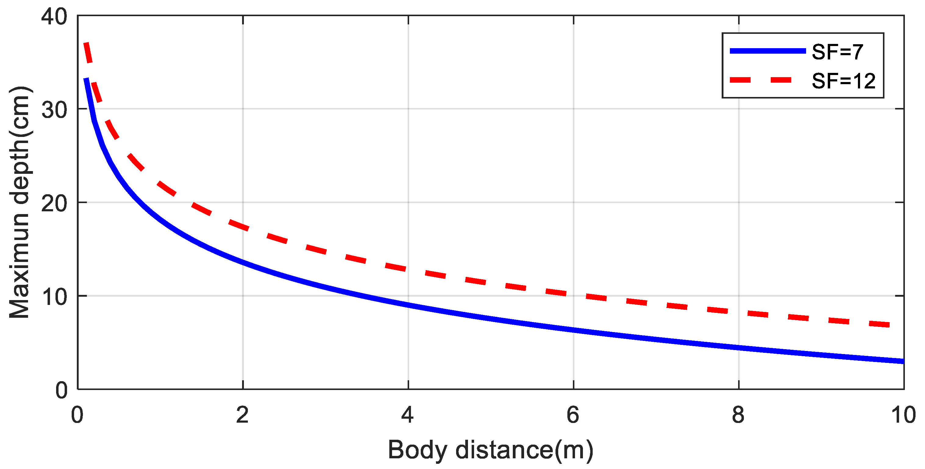Sensors 20 06342 g012 Sensors 20 06342 g012