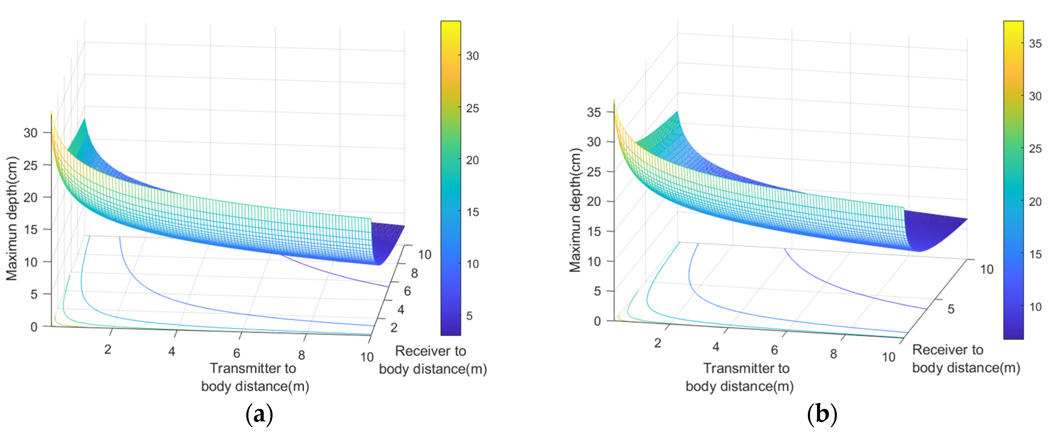 Sensors 20 06342 g013 Sensors 20 06342 g013