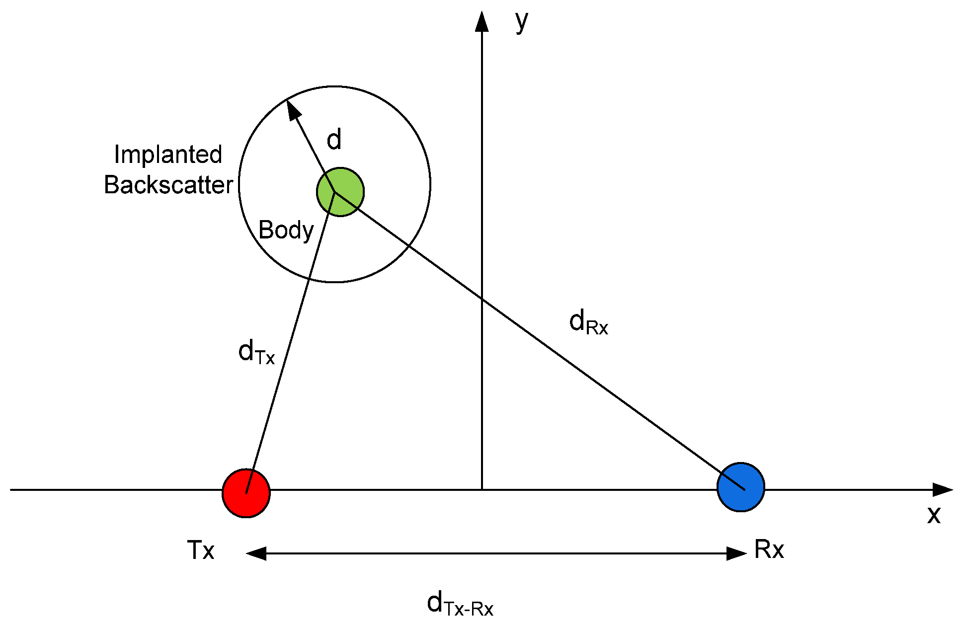 Sensors 20 06342 g014 Sensors 20 06342 g014