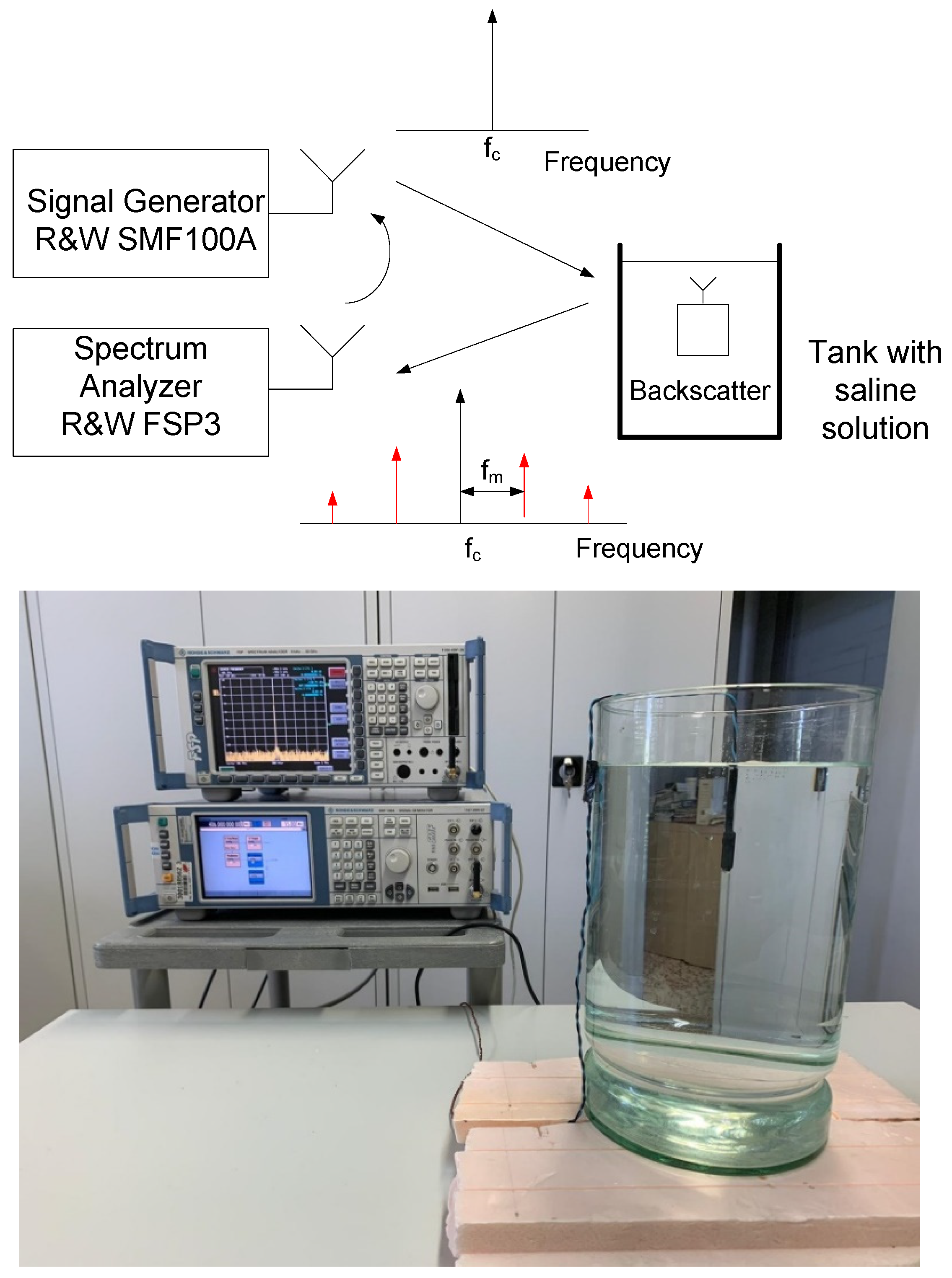 Sensors 20 06342 g017 Sensors 20 06342 g017