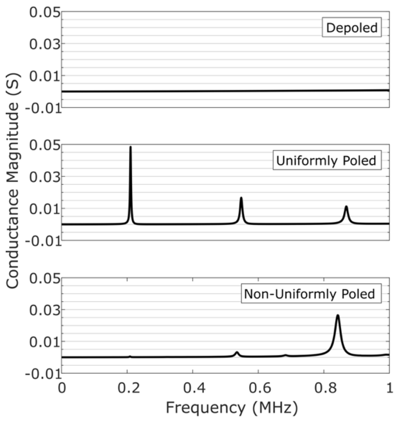 Sensors 20 06344 g002 Sensors 20 06344 g002