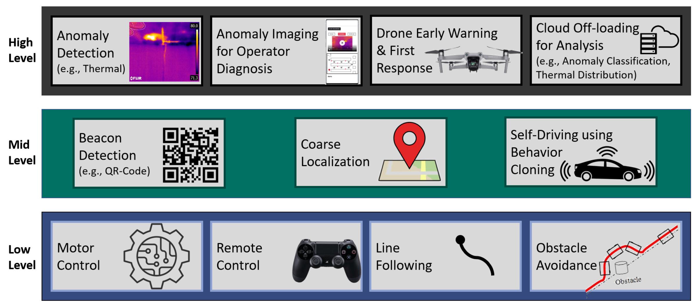 Sensors 20 06348 g002