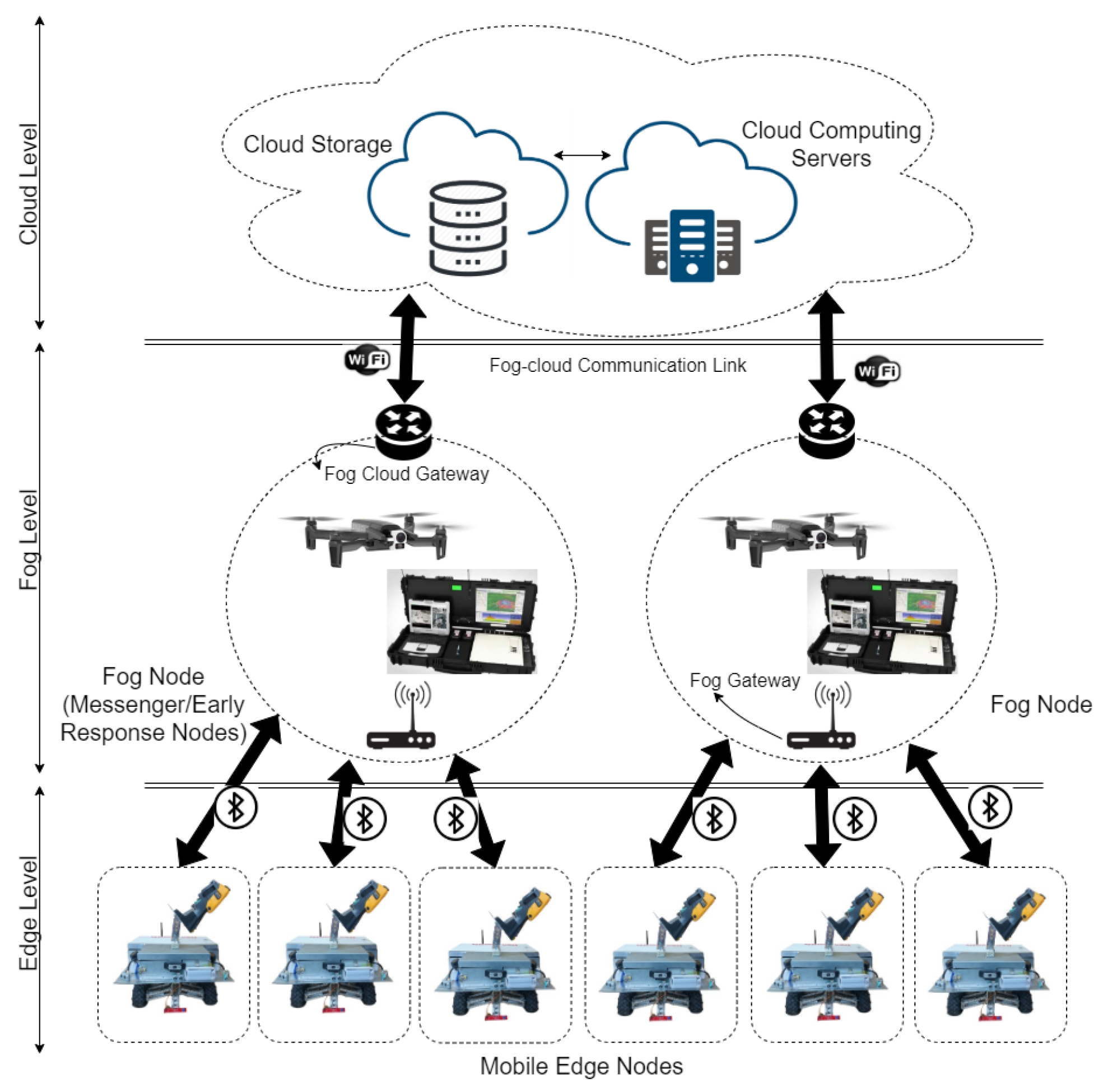 Sensors 20 06348 g003