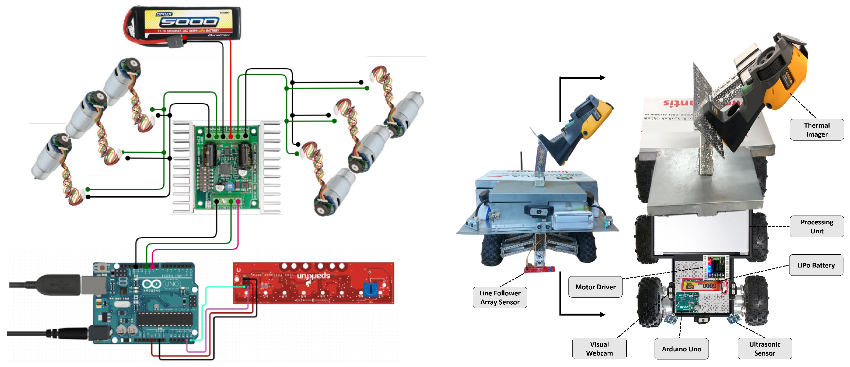 Sensors 20 06348 g005