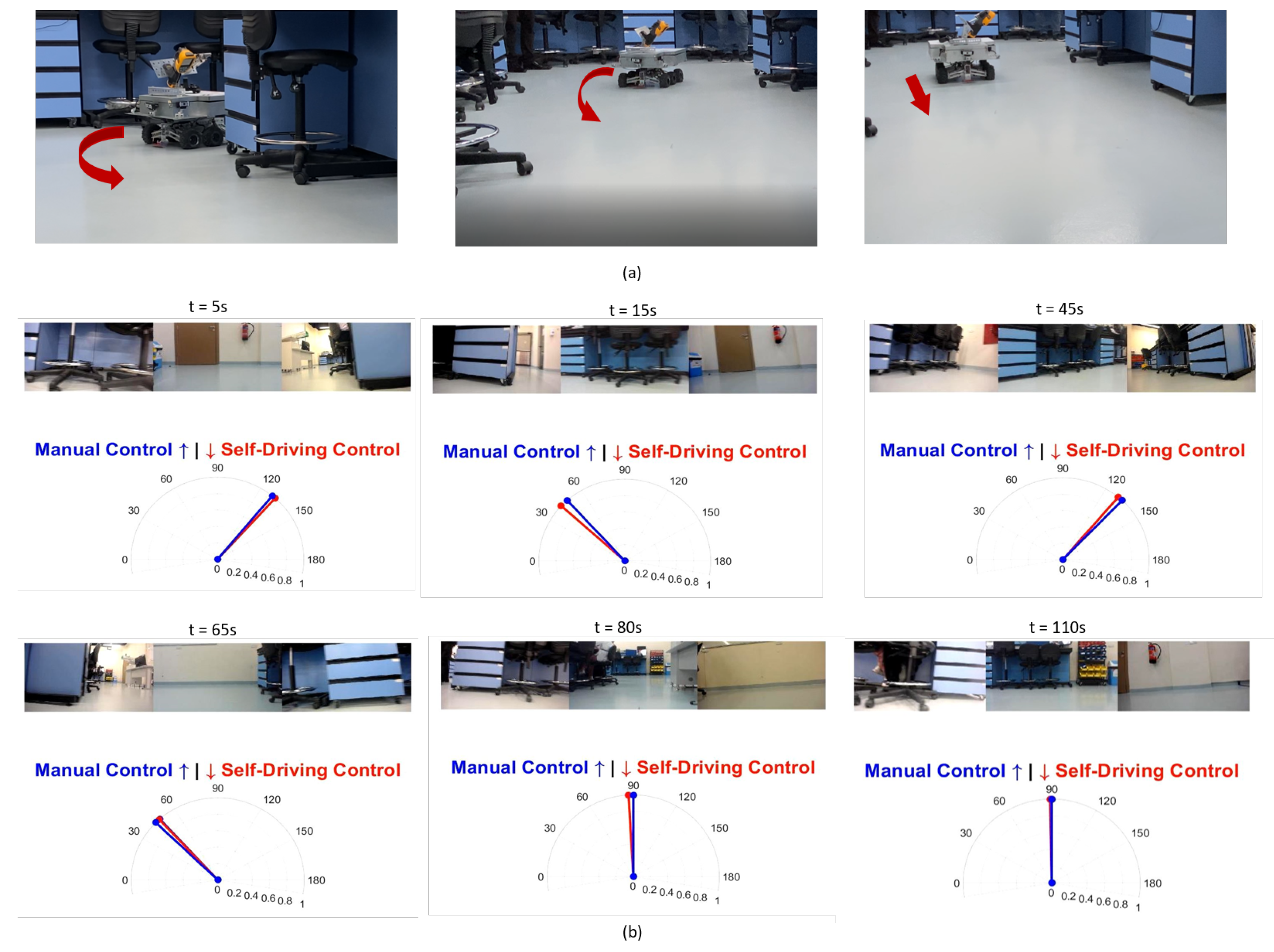 Sensors 20 06348 g013