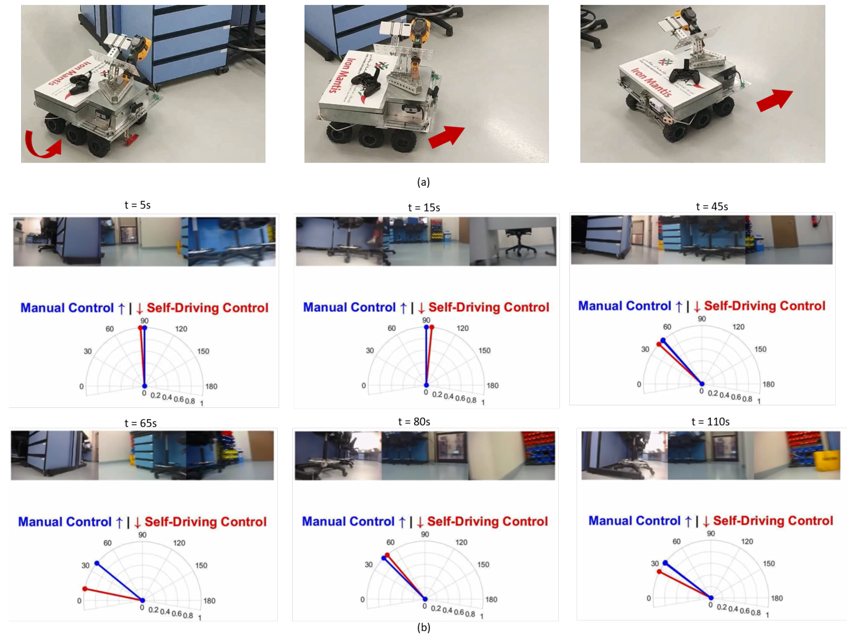 Sensors 20 06348 g014