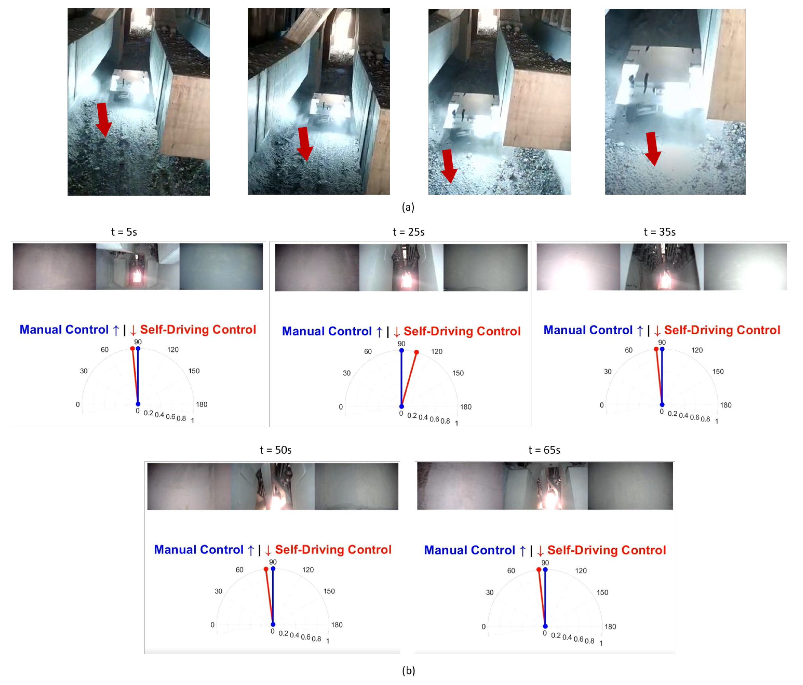 Sensors 20 06348 g015