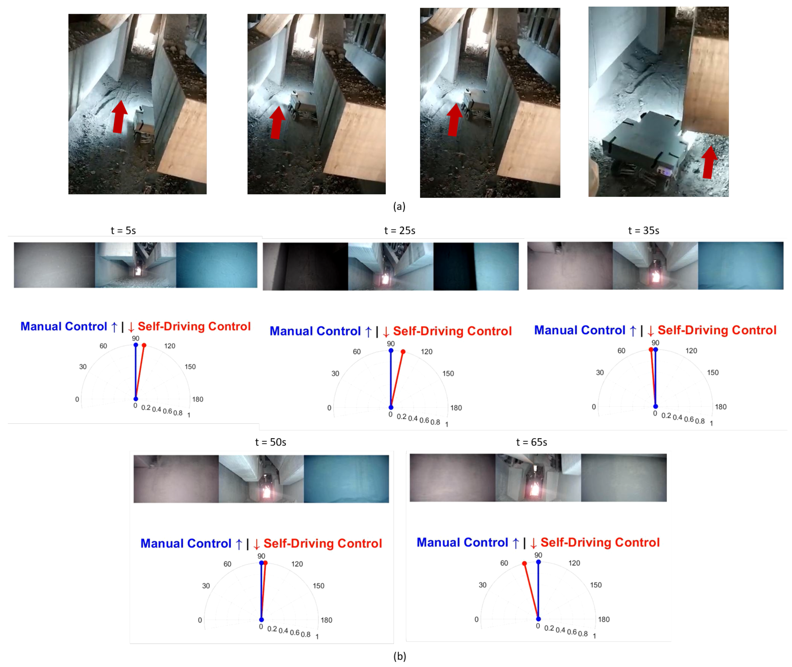 Sensors 20 06348 g016