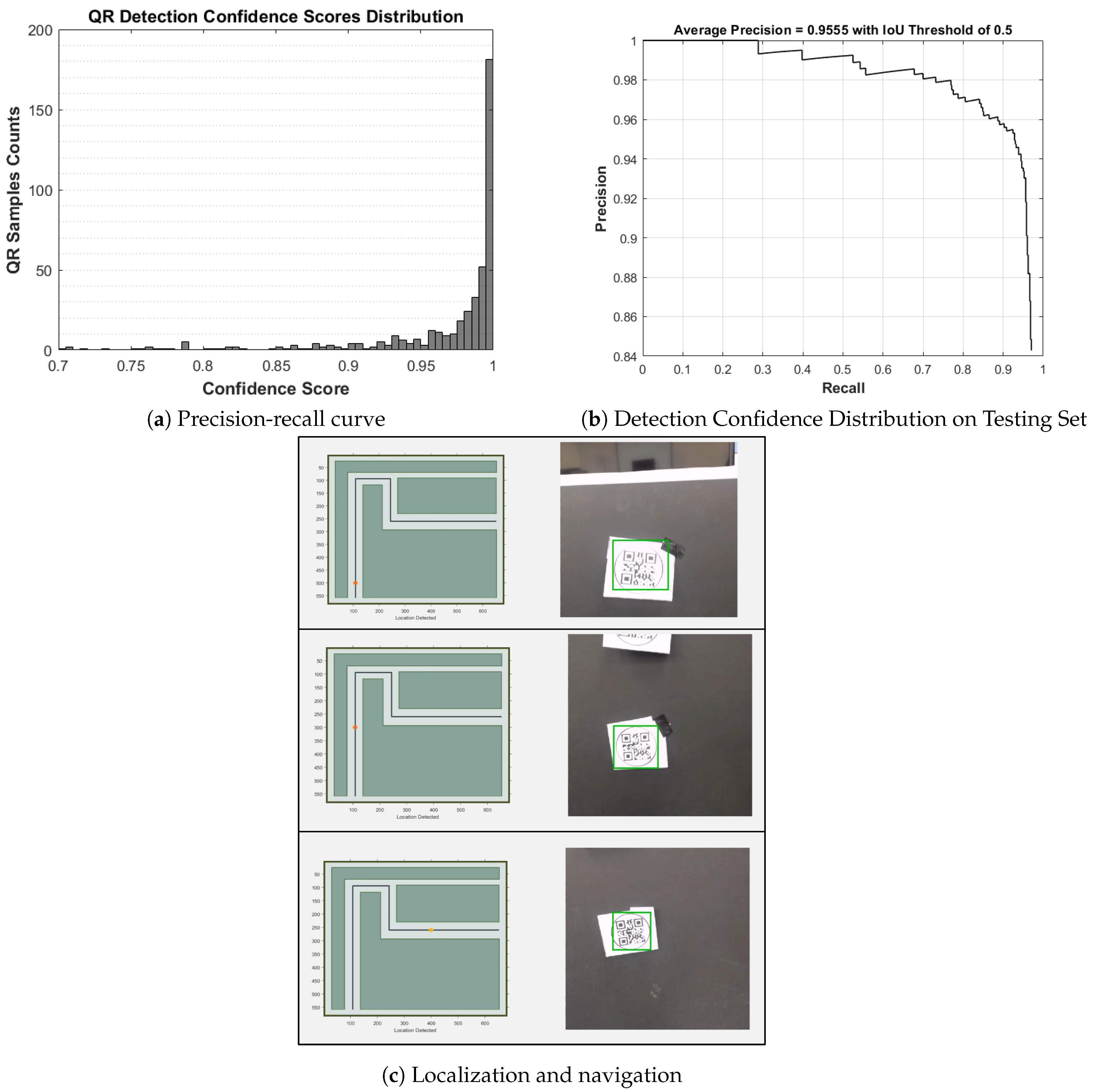 Sensors 20 06348 g017