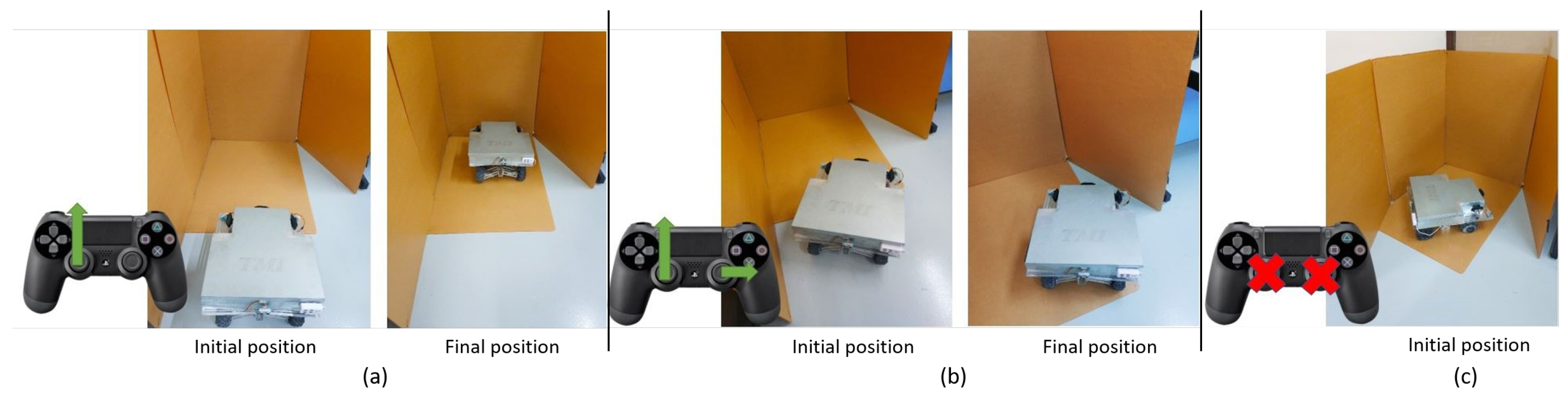 Sensors 20 06348 g018