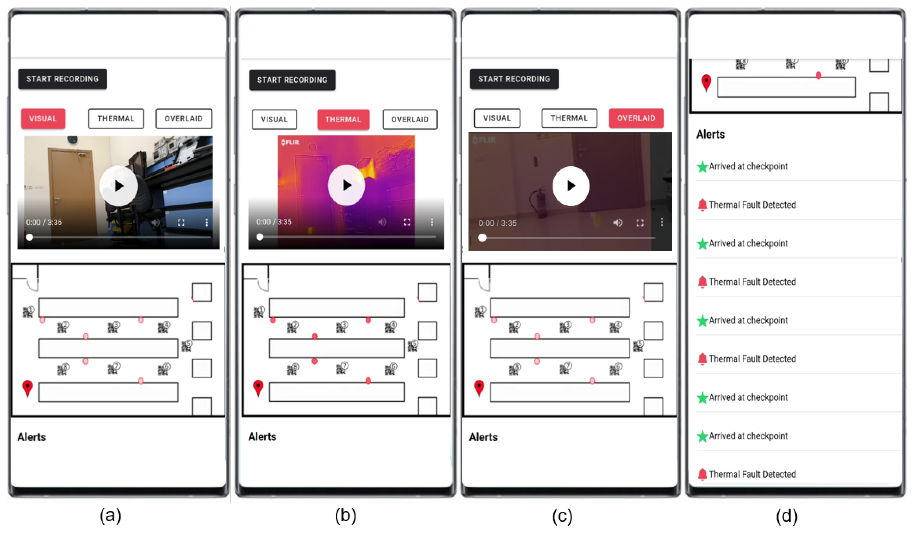 Sensors 20 06348 g028