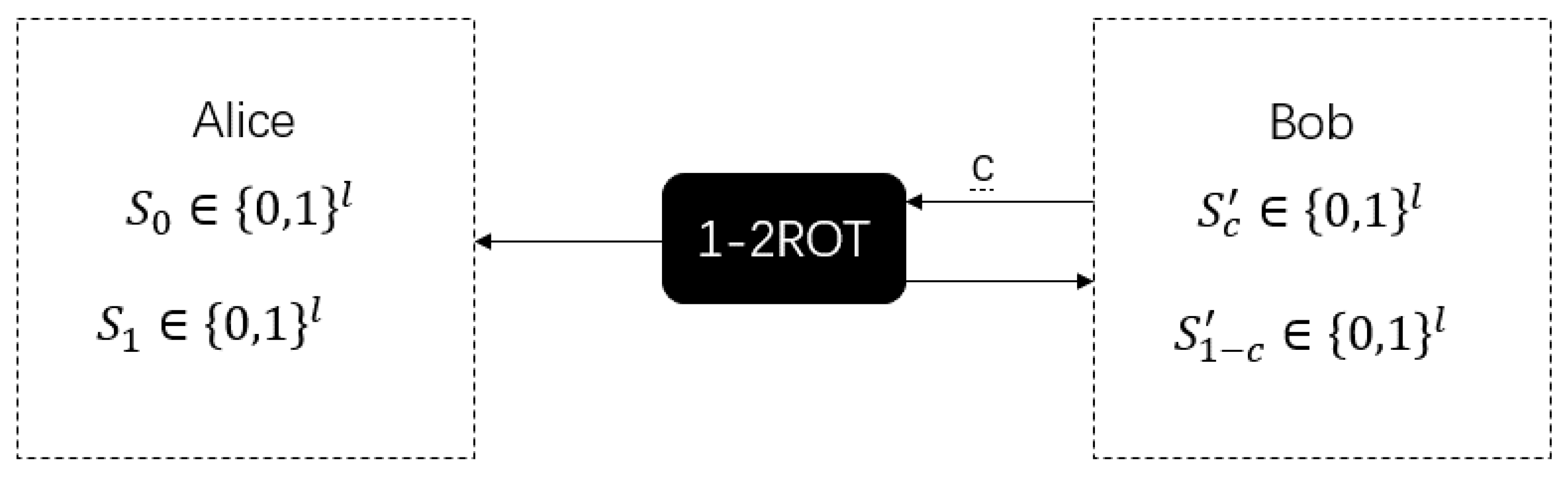 Sensors 20 06351 g004