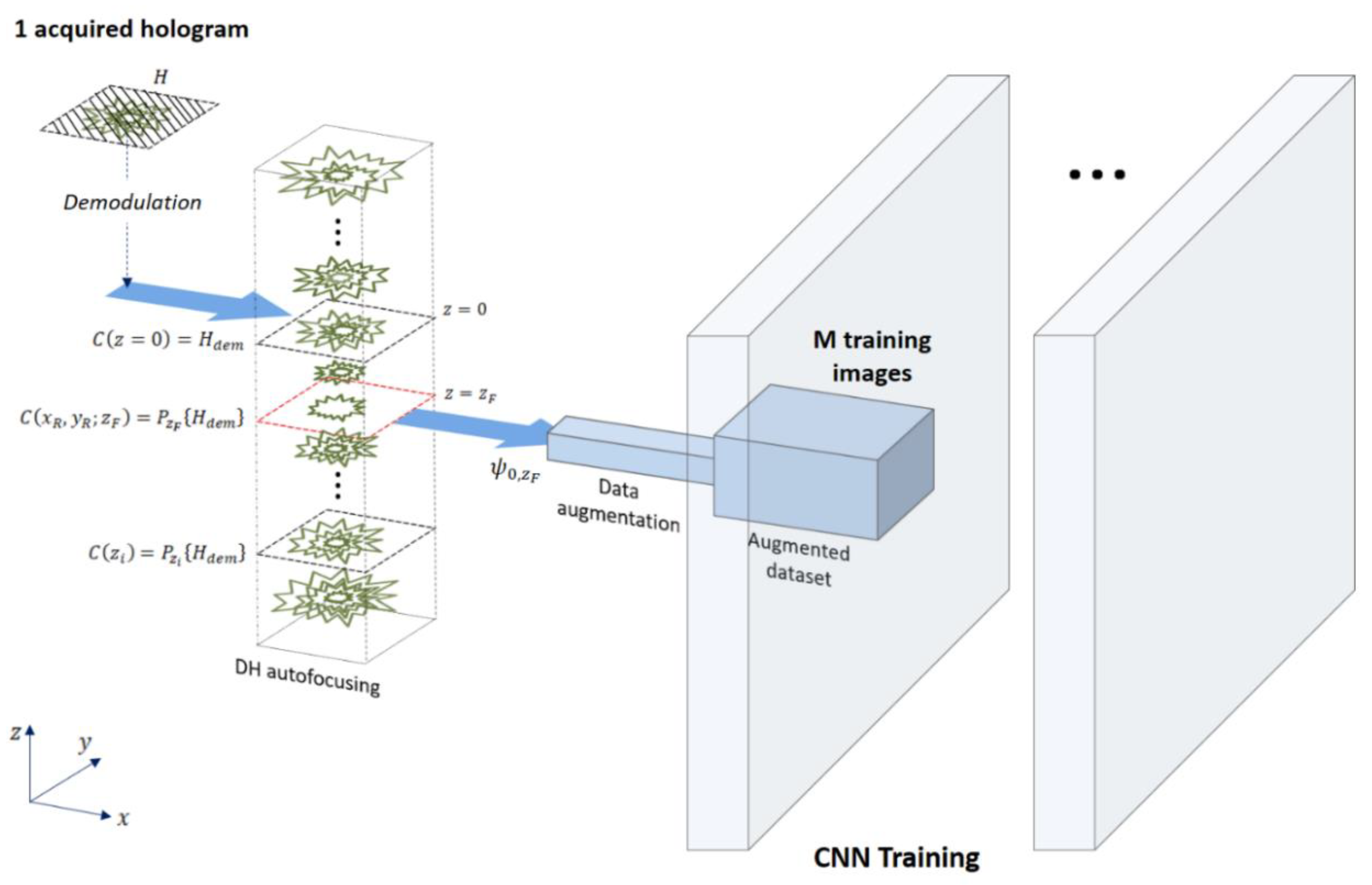 Sensors 20 06353 g002 Sensors 20 06353 g002