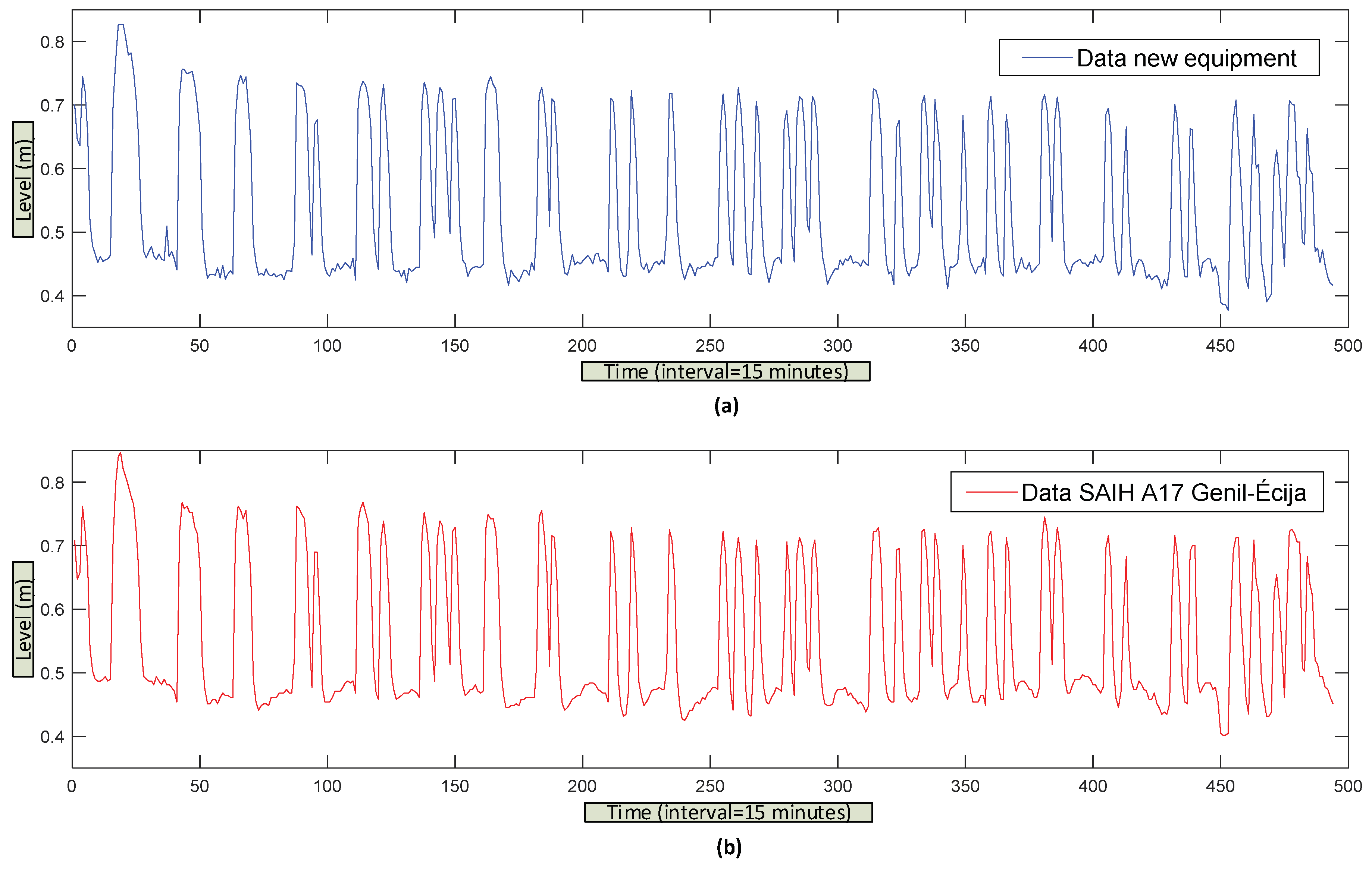 Sensors 20 06354 g011