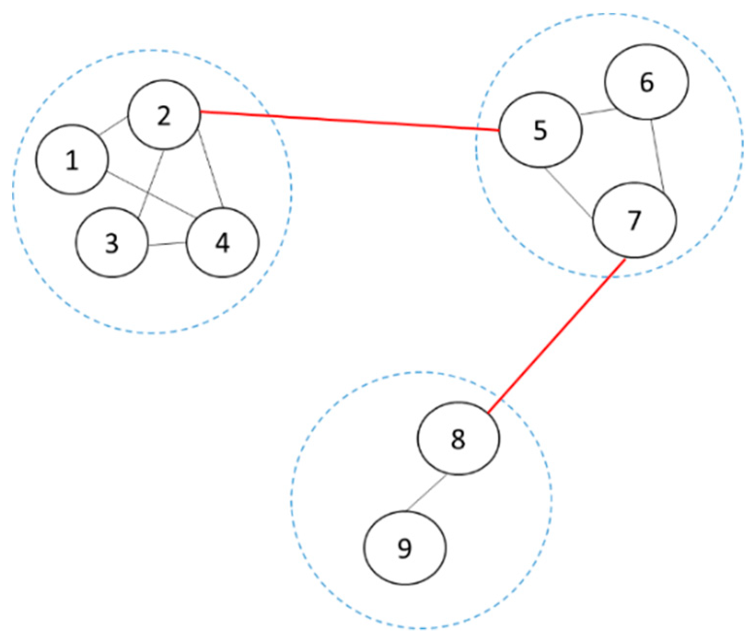 Sensors 20 06357 g002 Sensors 20 06357 g002