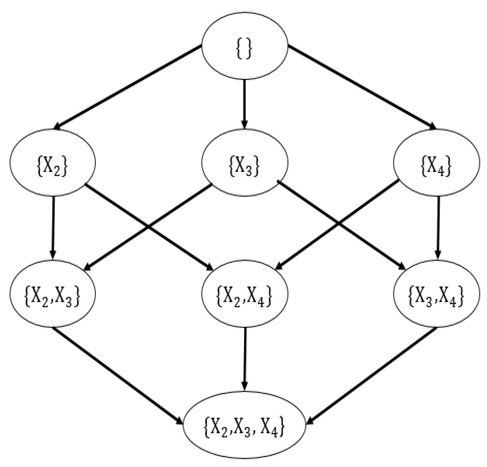 Sensors 20 06357 g005 Sensors 20 06357 g005