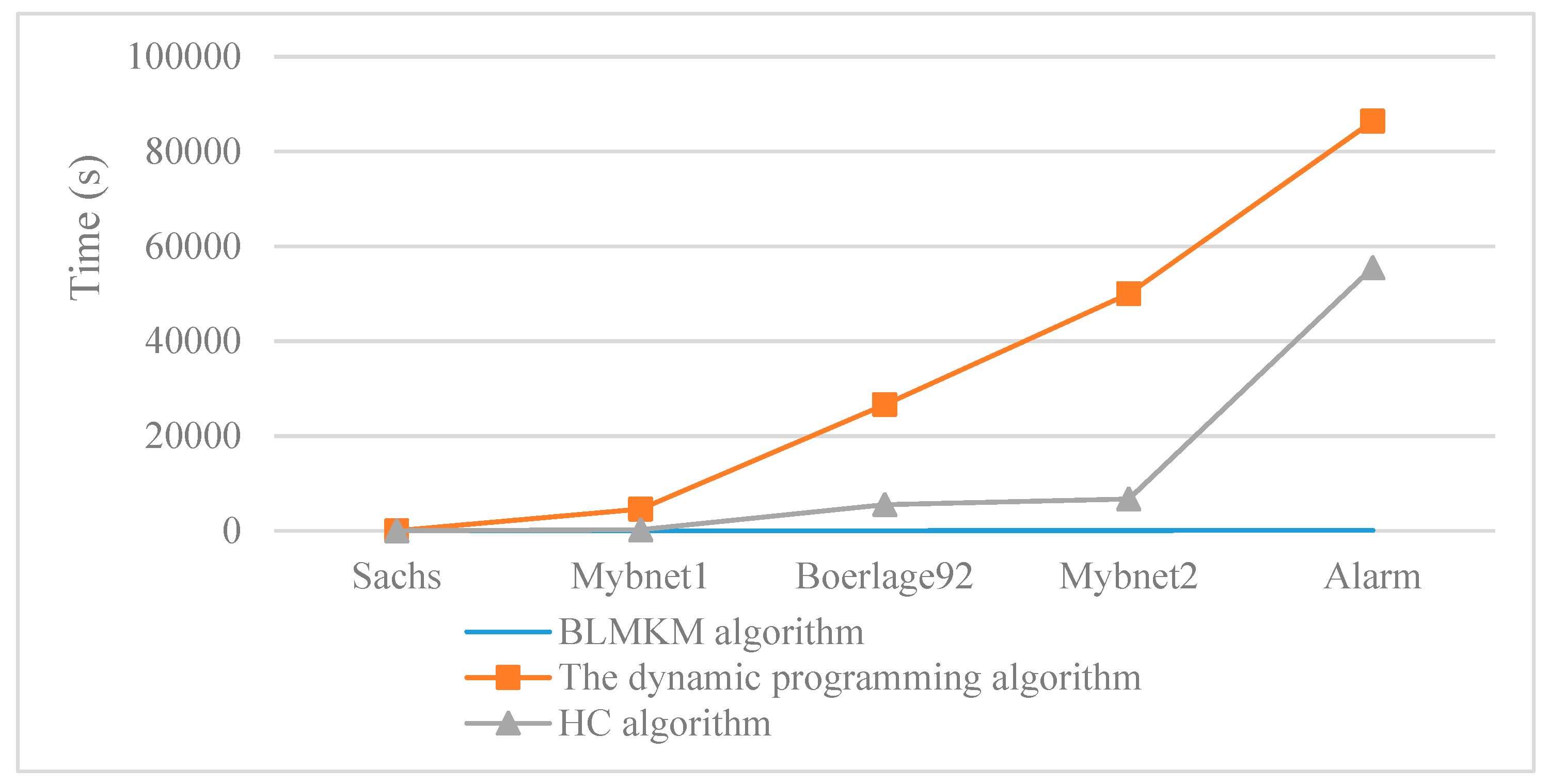 Sensors 20 06357 g007 Sensors 20 06357 g007