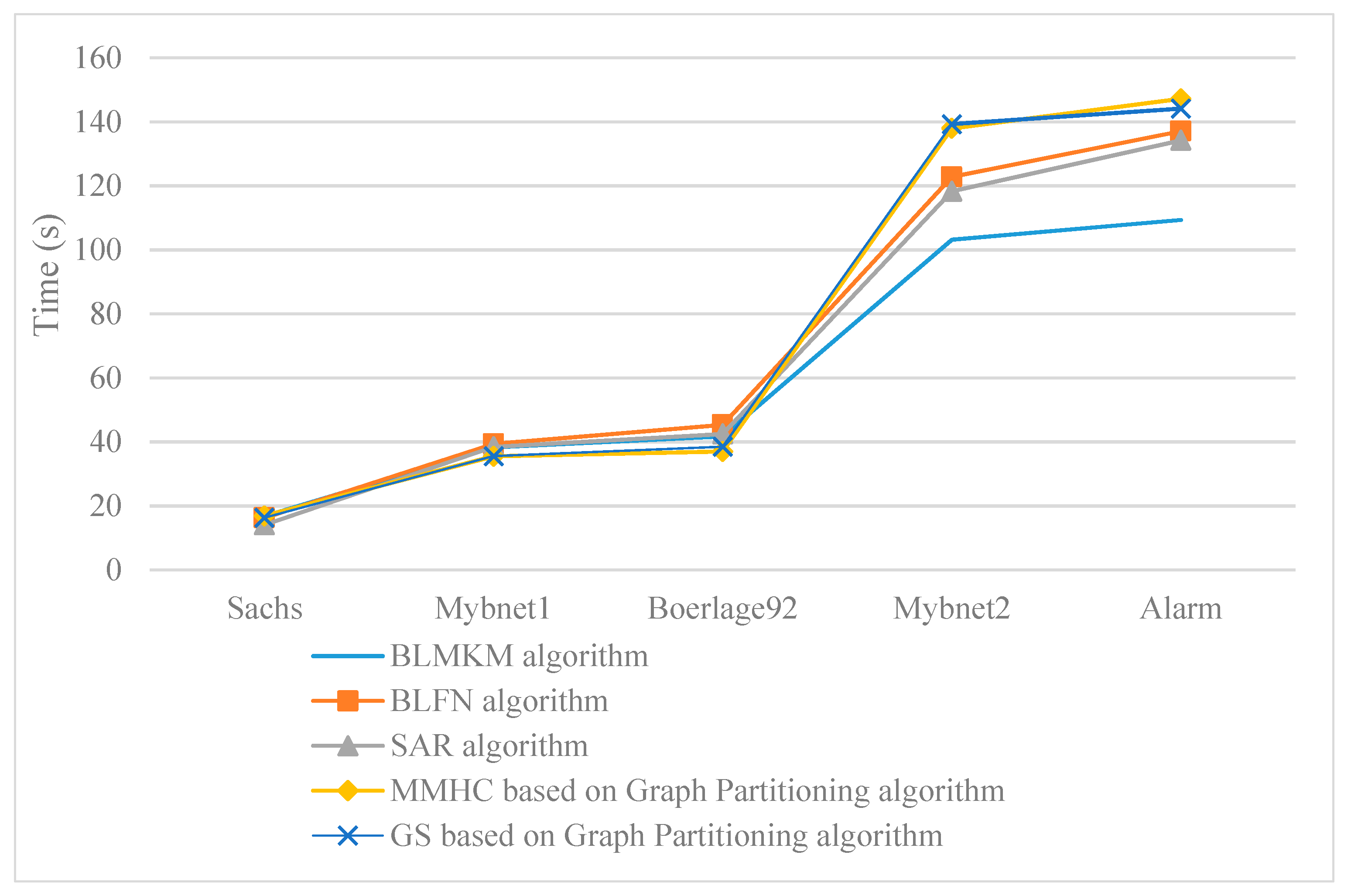 Sensors 20 06357 g008 Sensors 20 06357 g008