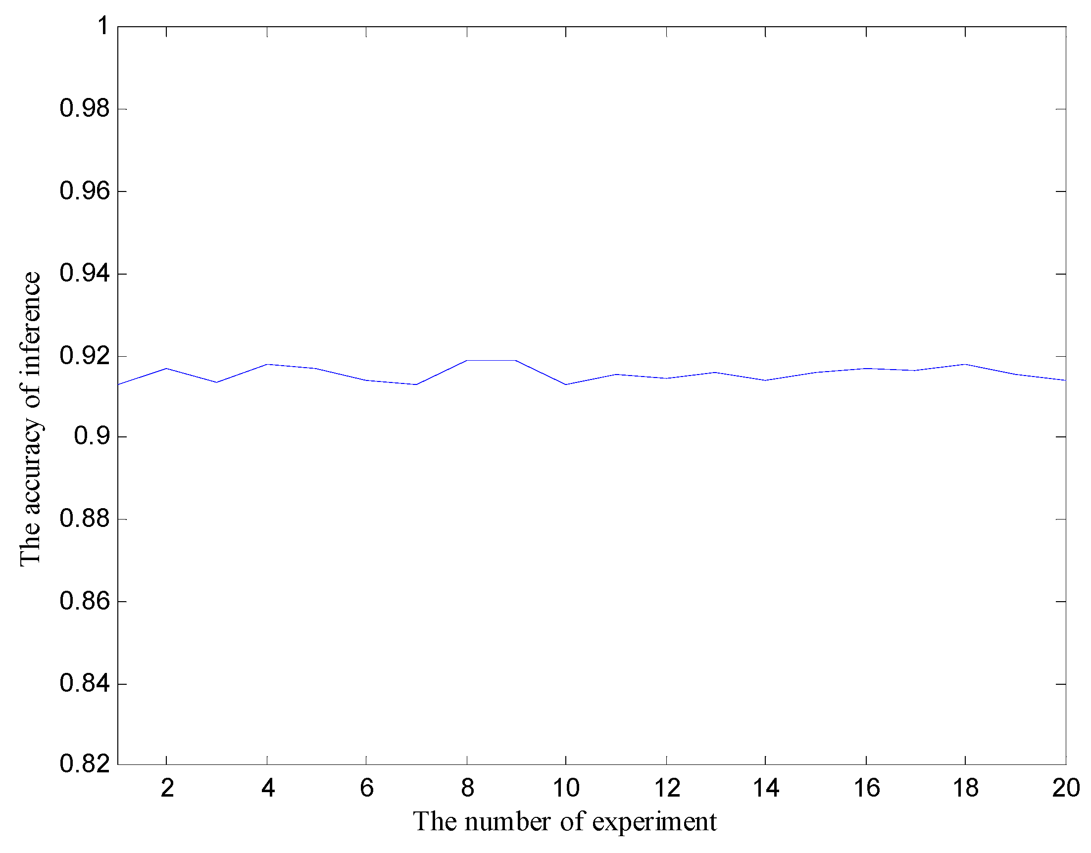 Sensors 20 06357 g011 Sensors 20 06357 g011