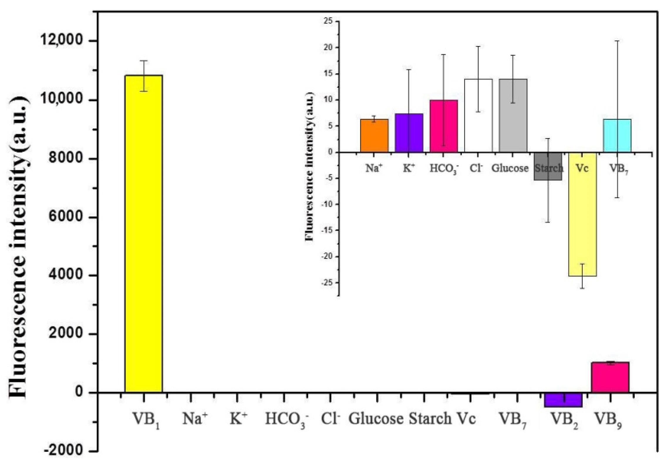 Sensors 20 06359 g006 Sensors 20 06359 g006