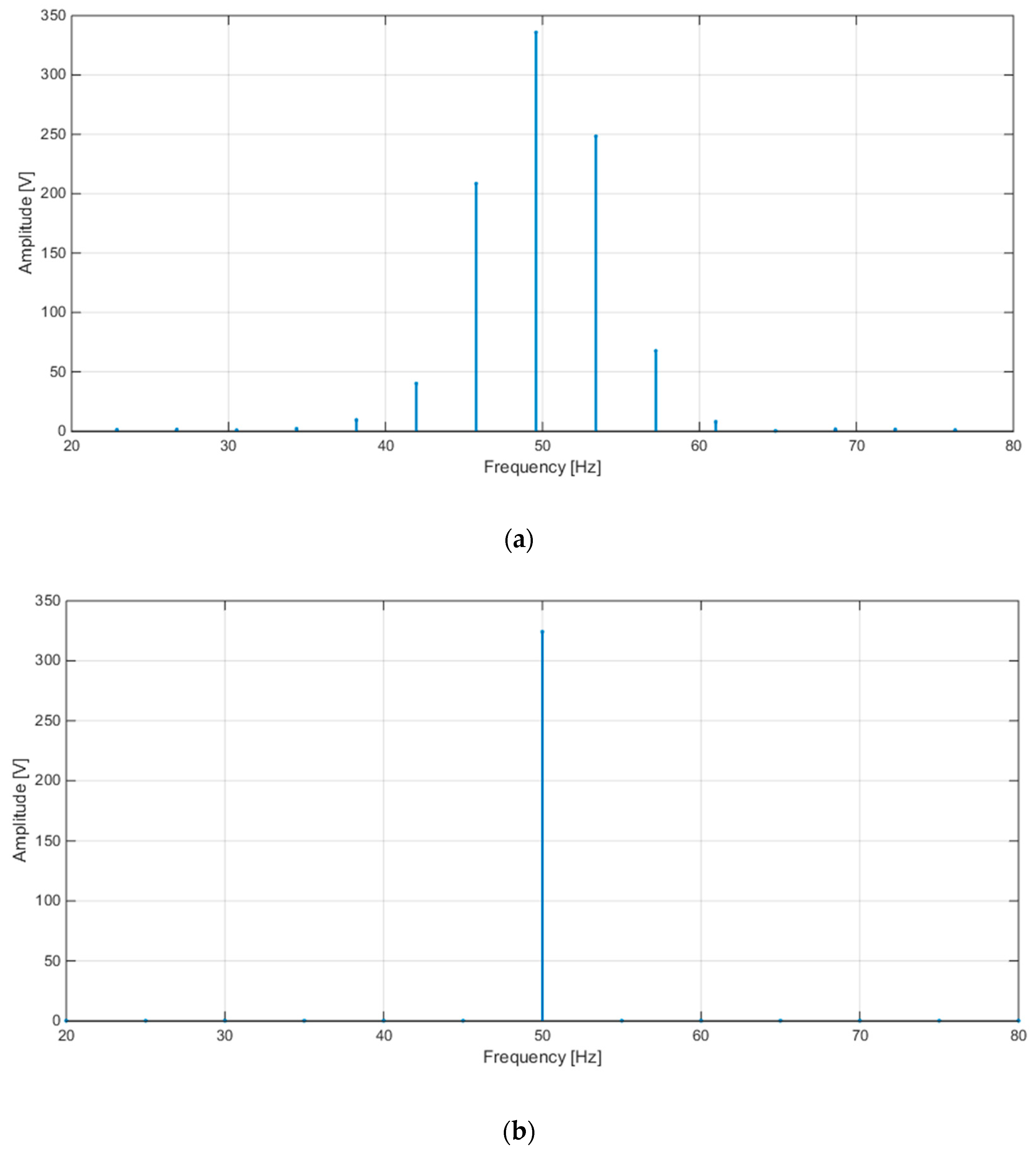 Sensors 20 06361 g008 Sensors 20 06361 g008