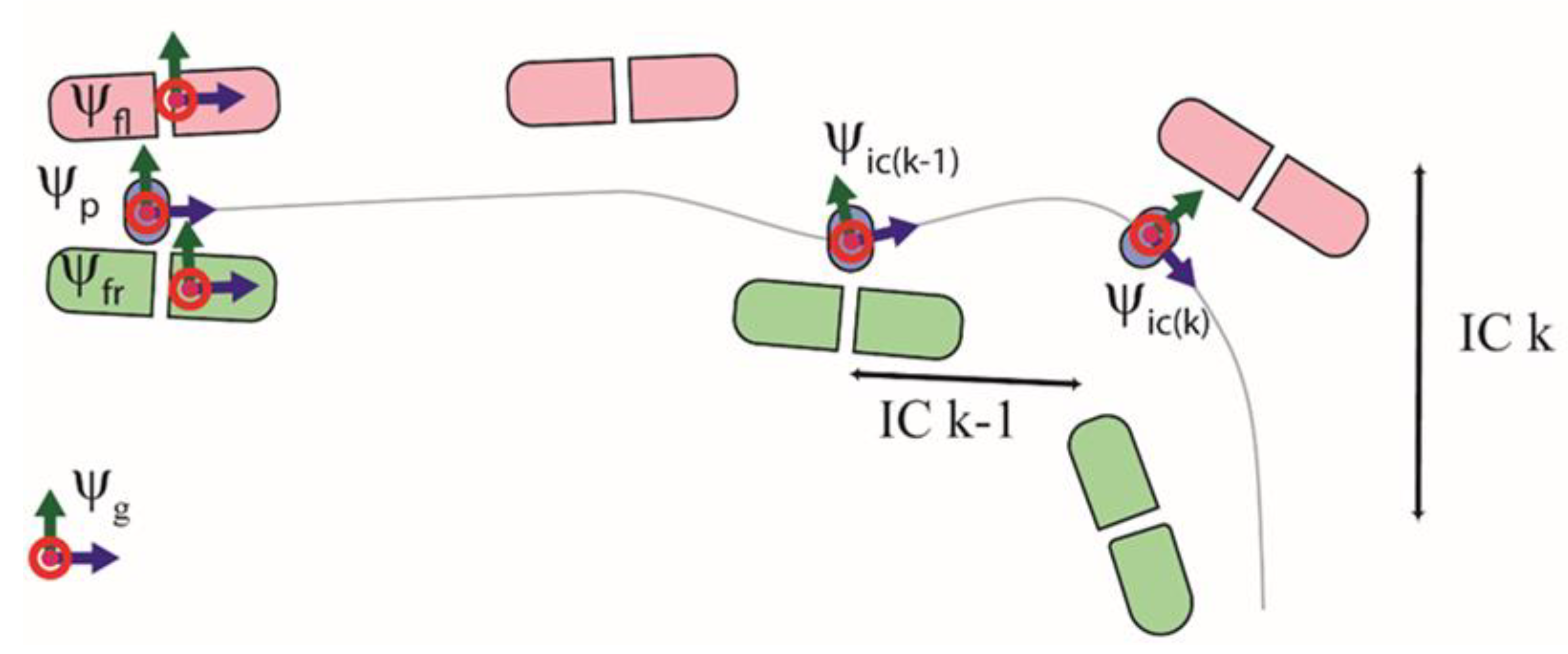 Sensors 20 06363 g001
