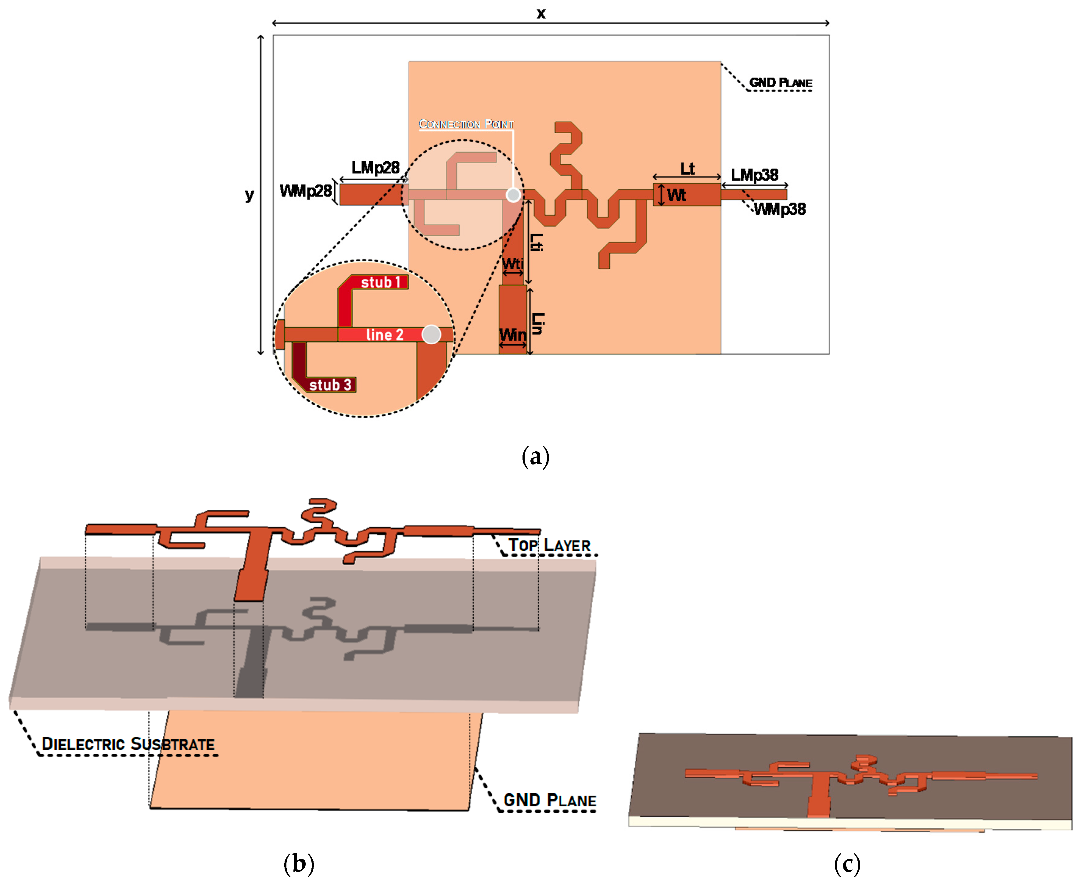 Sensors 20 06366 g004