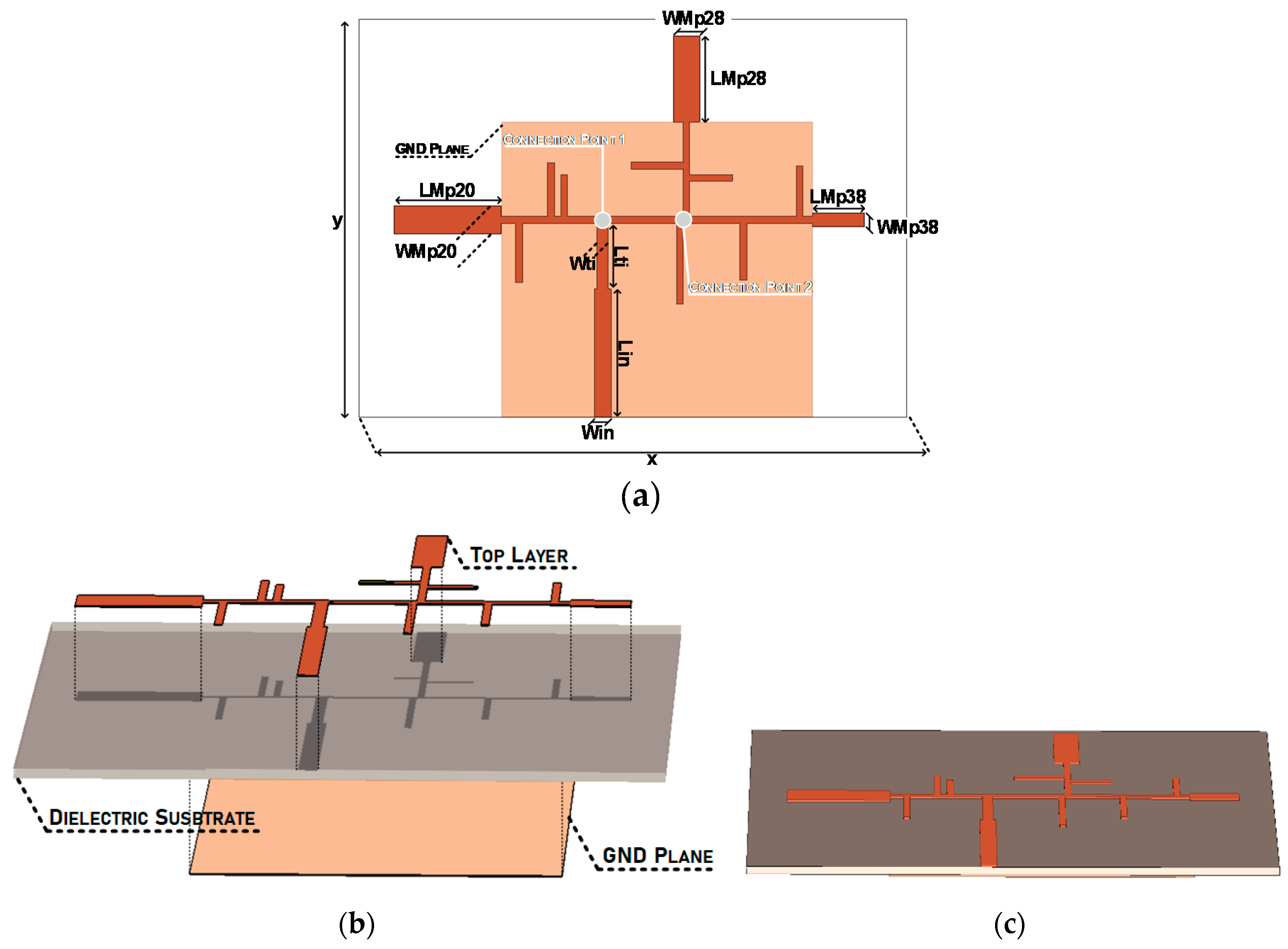 Sensors 20 06366 g005