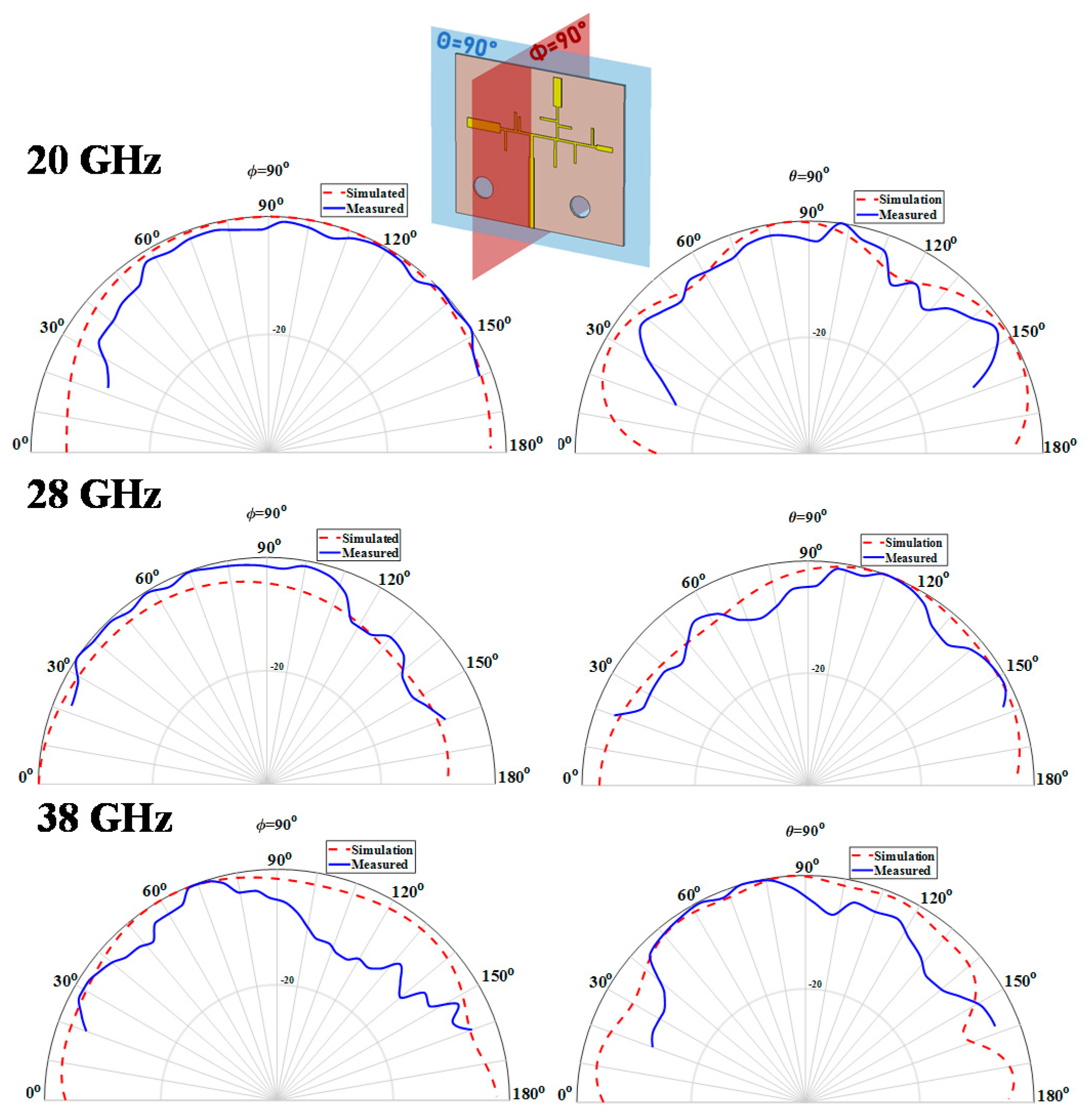 Sensors 20 06366 g016