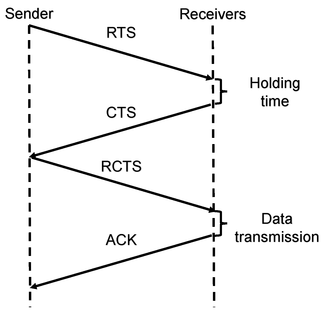 Sensors 20 06370 g002