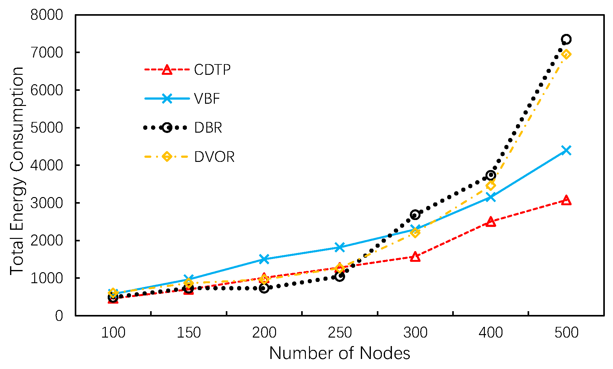 Sensors 20 06370 g009