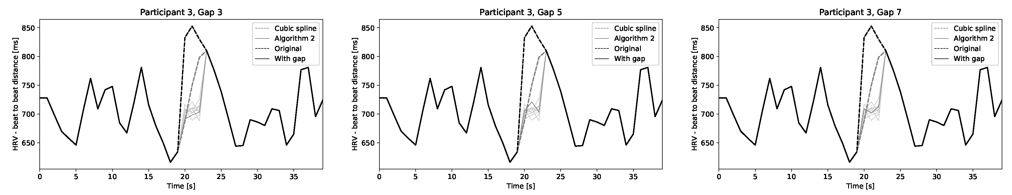 Sensors 20 06372 g0a11