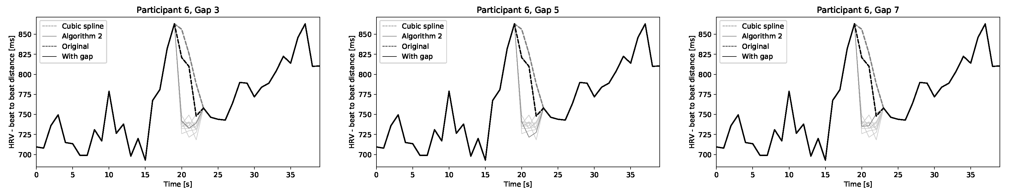 Sensors 20 06372 g0a14