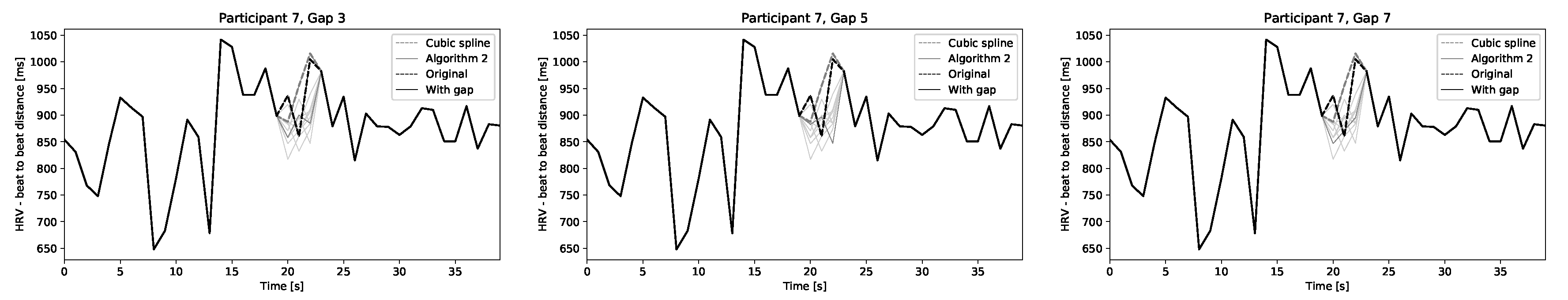 Sensors 20 06372 g0a15
