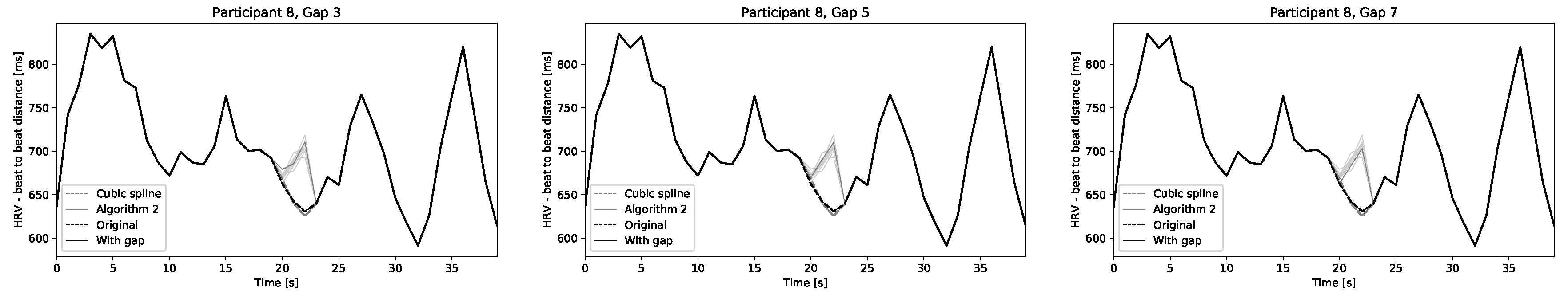 Sensors 20 06372 g0a16
