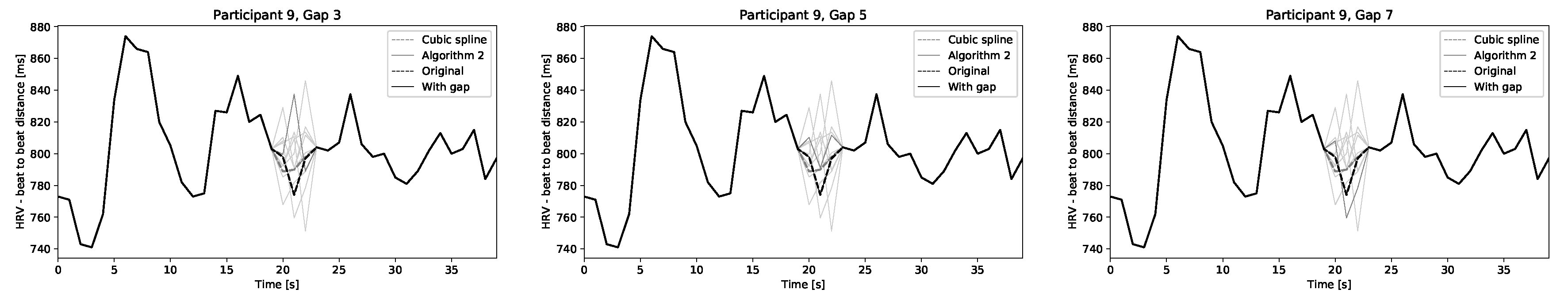 Sensors 20 06372 g0a17
