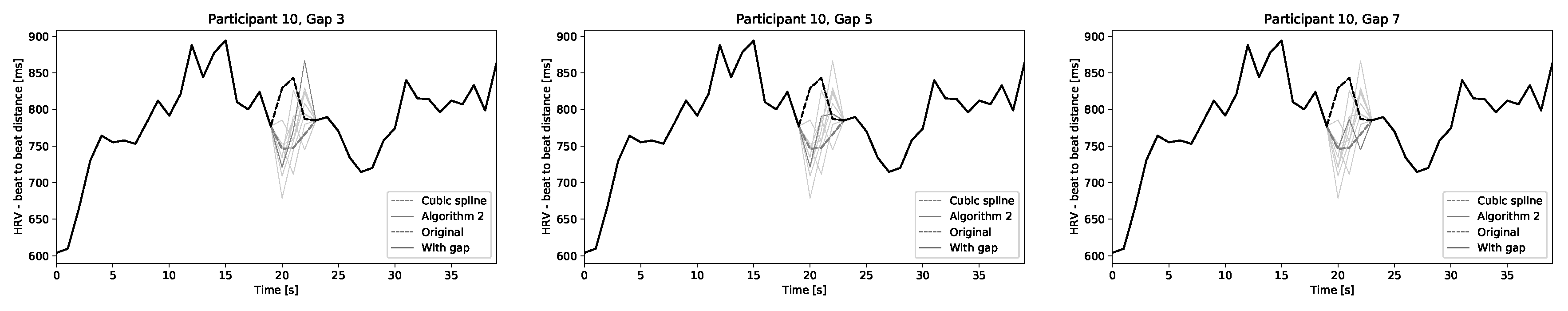 Sensors 20 06372 g0a18