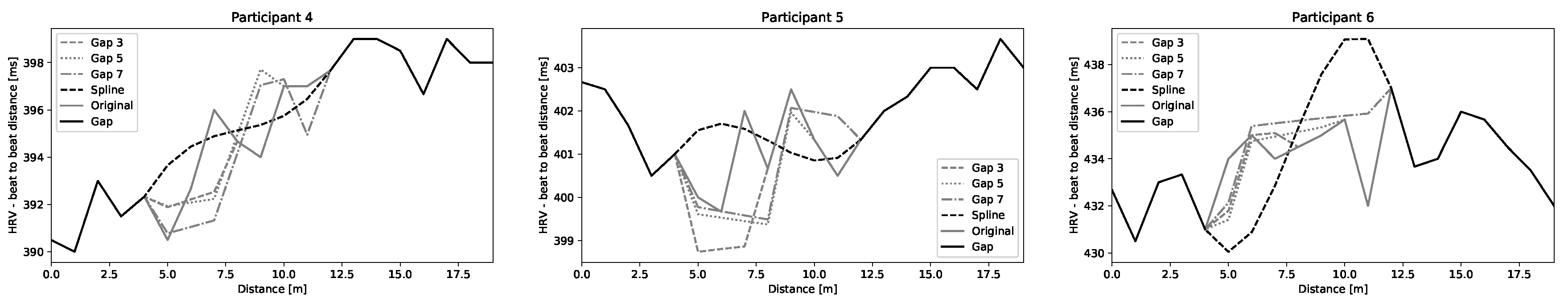 Sensors 20 06372 g0a2