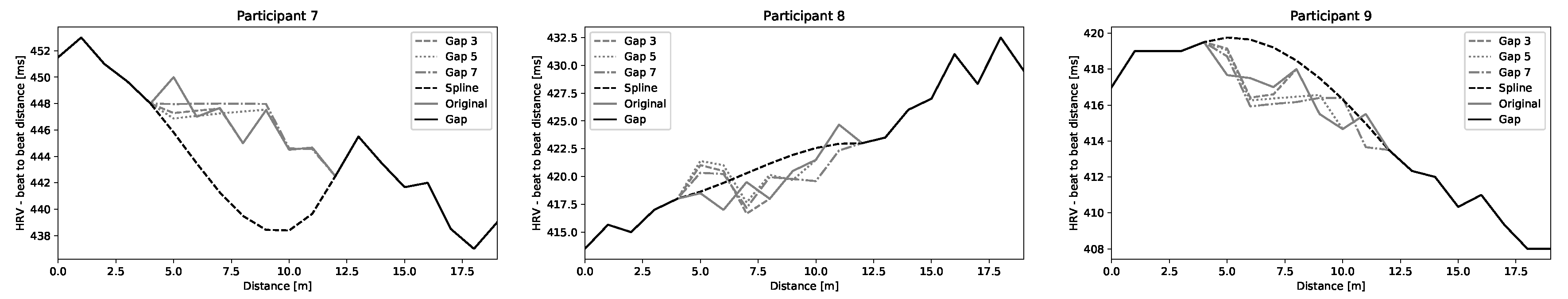 Sensors 20 06372 g0a3