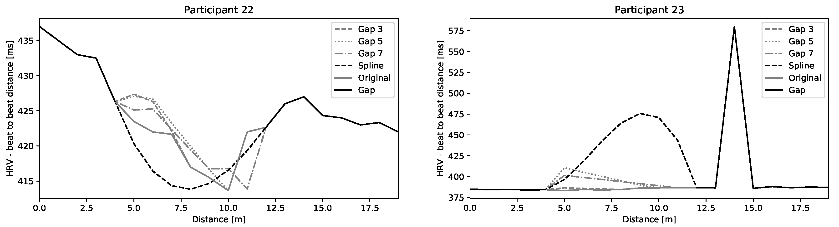 Sensors 20 06372 g0a8