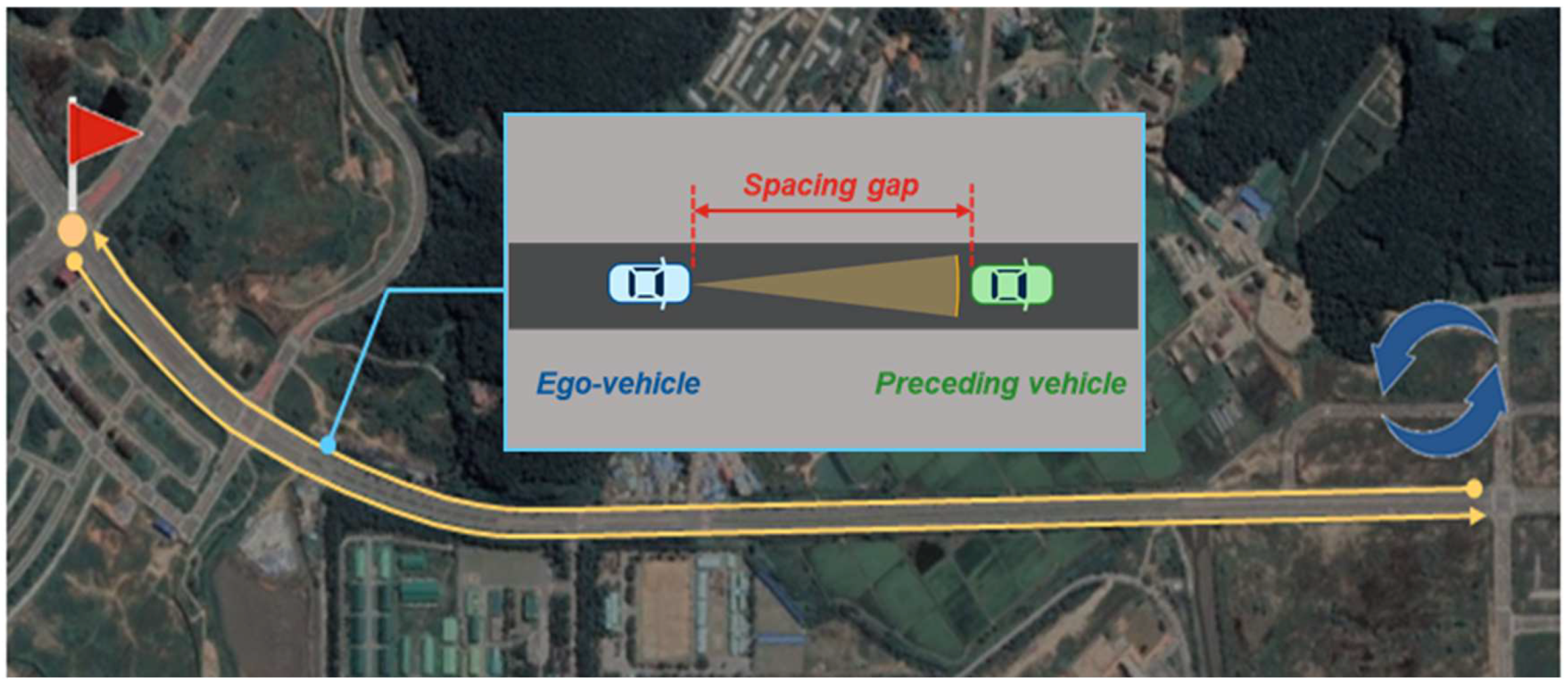 Sensors 20 06376 g002 Sensors 20 06376 g002