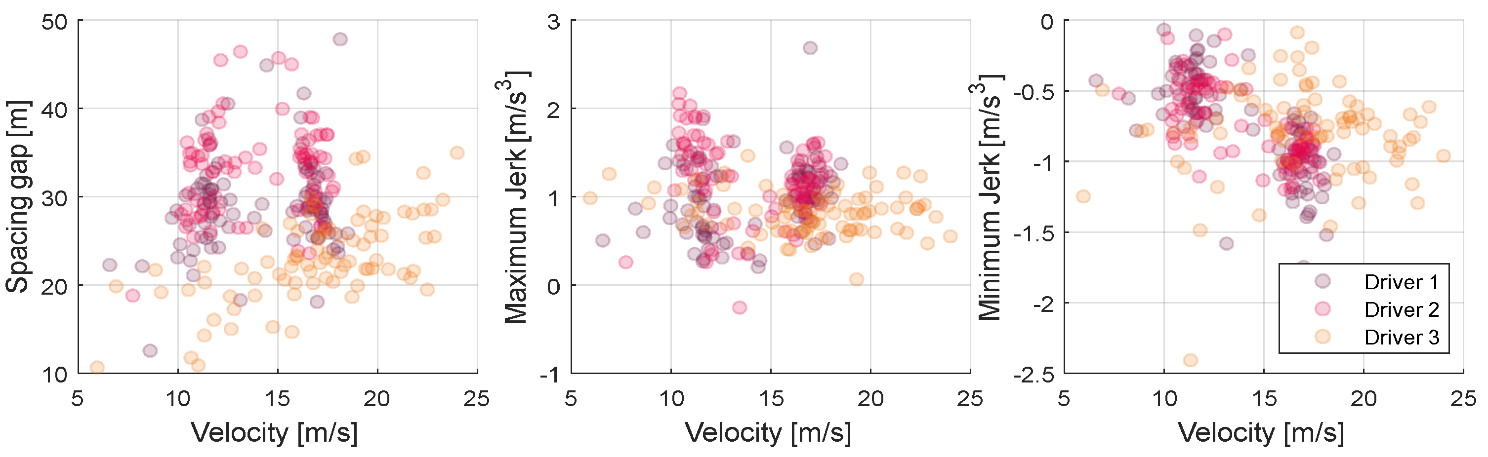 Sensors 20 06376 g004 Sensors 20 06376 g004