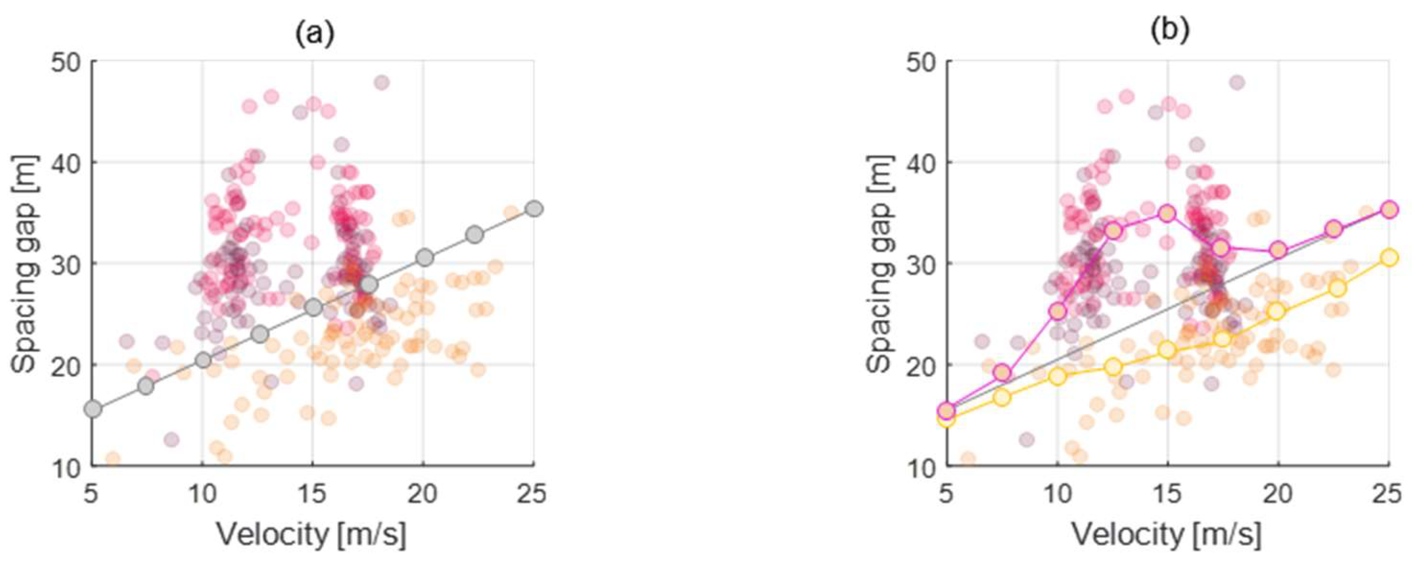 Sensors 20 06376 g006 Sensors 20 06376 g006